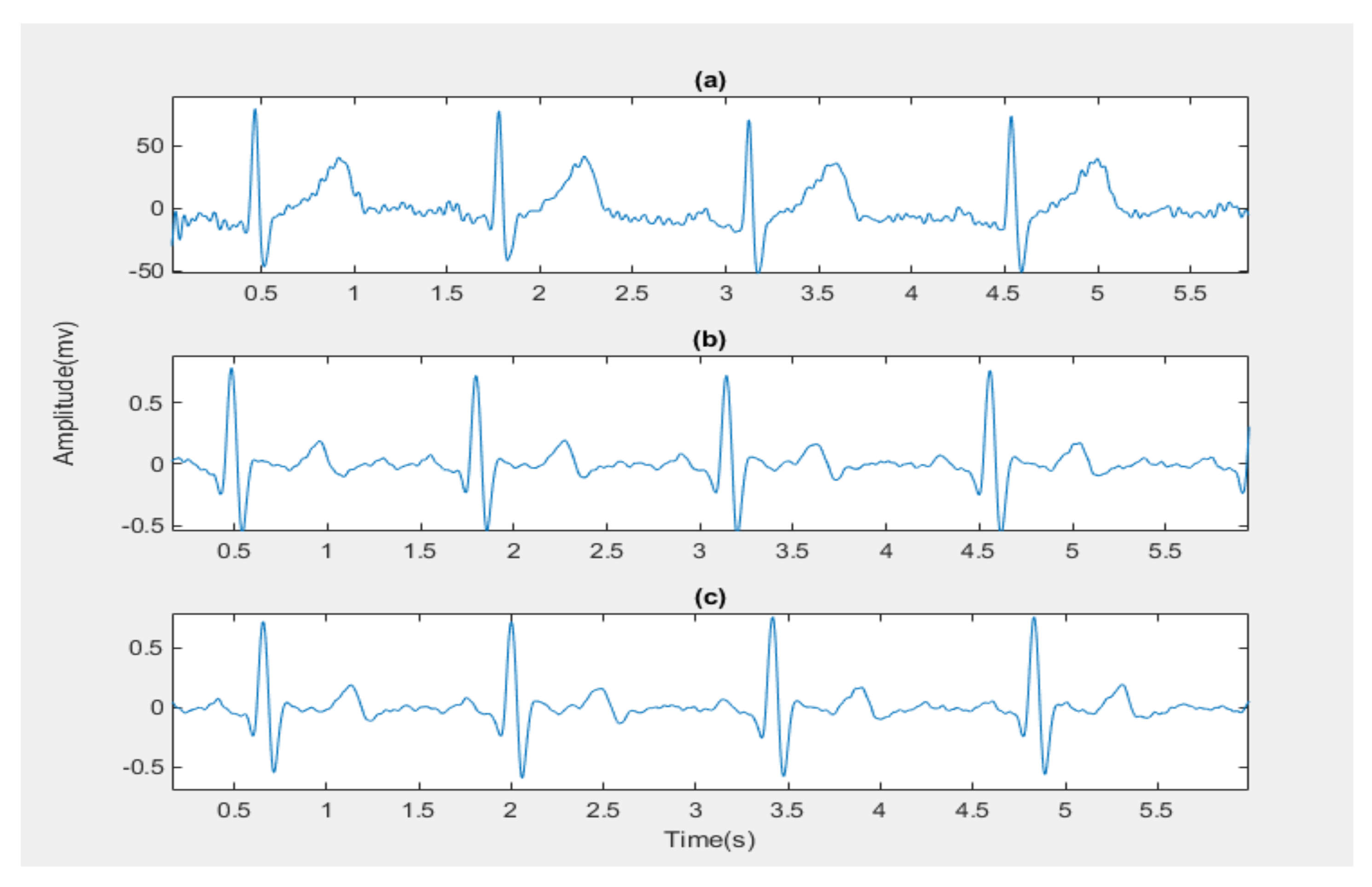 Diagnostics 13 00308 g003 Diagnostics 13 00308 g003