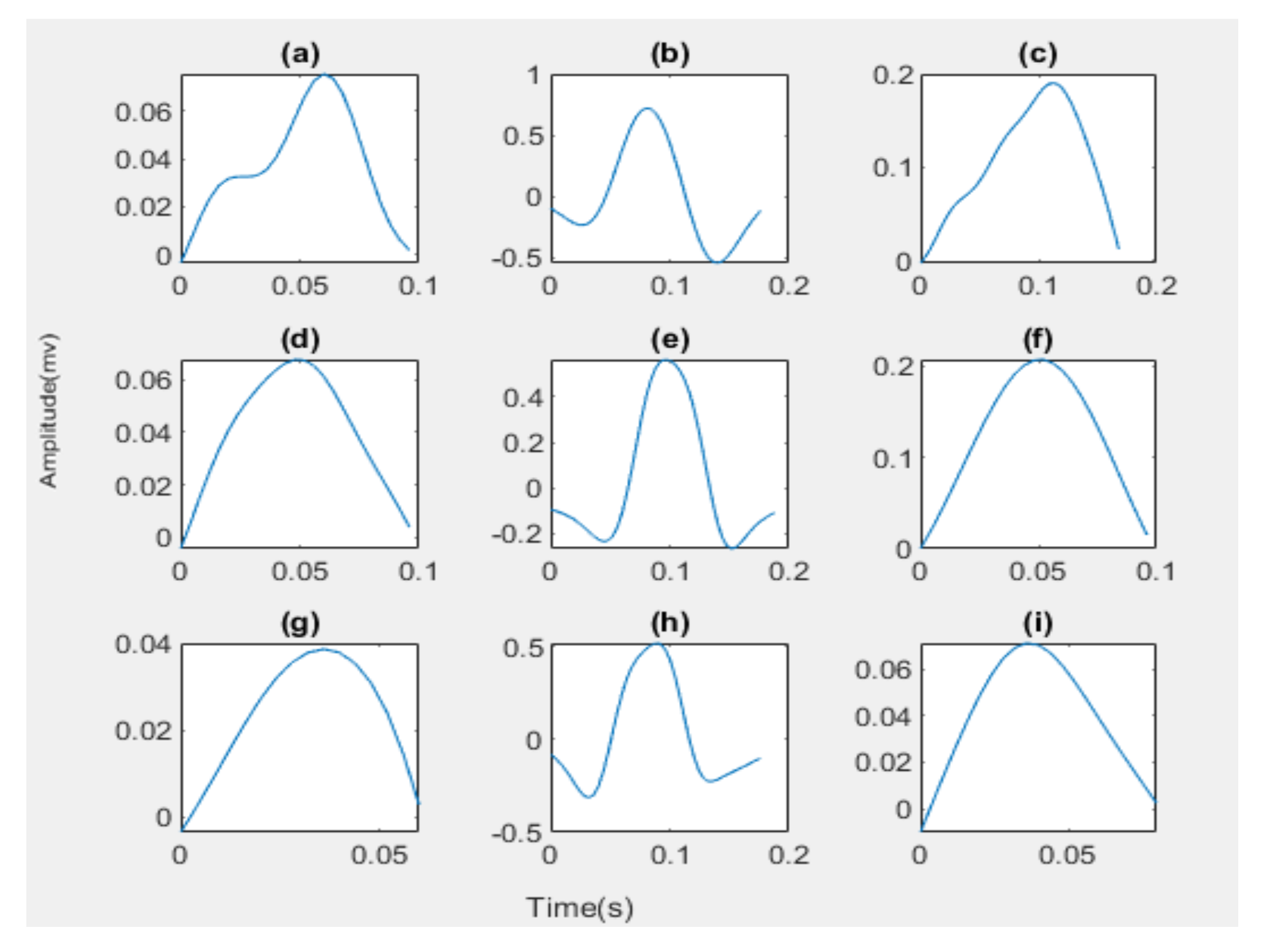 Diagnostics 13 00308 g005 Diagnostics 13 00308 g005