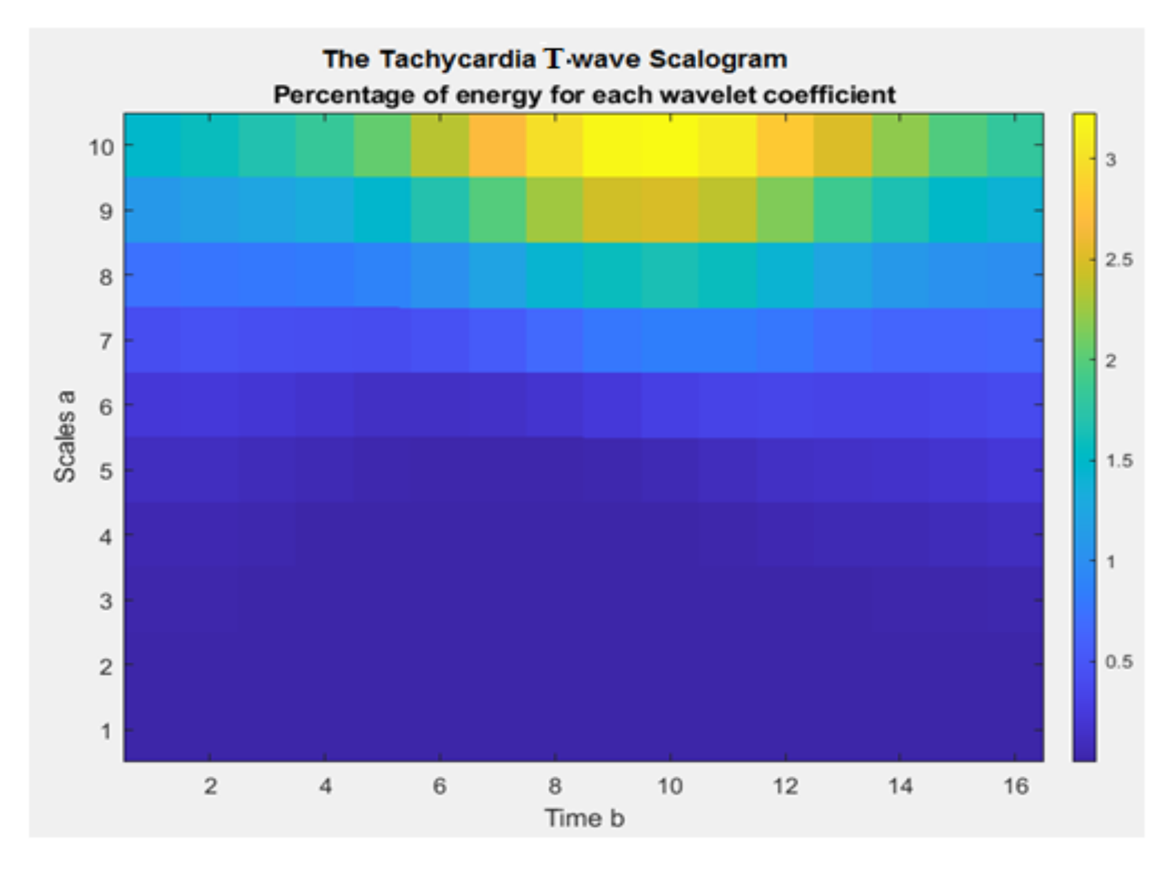 Diagnostics 13 00308 g008 Diagnostics 13 00308 g008