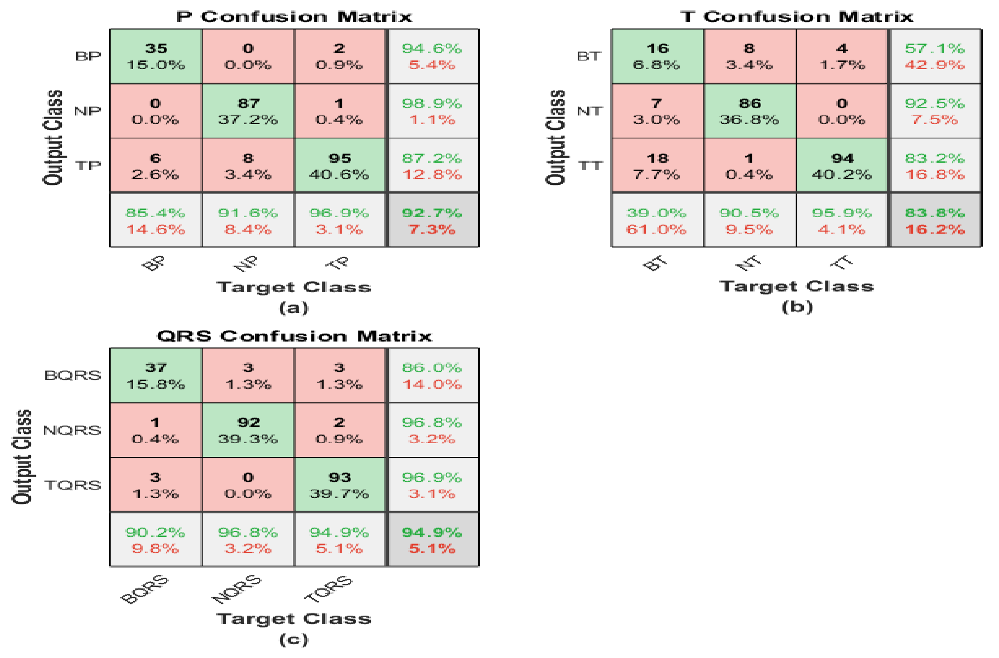 Diagnostics 13 00308 g010 Diagnostics 13 00308 g010