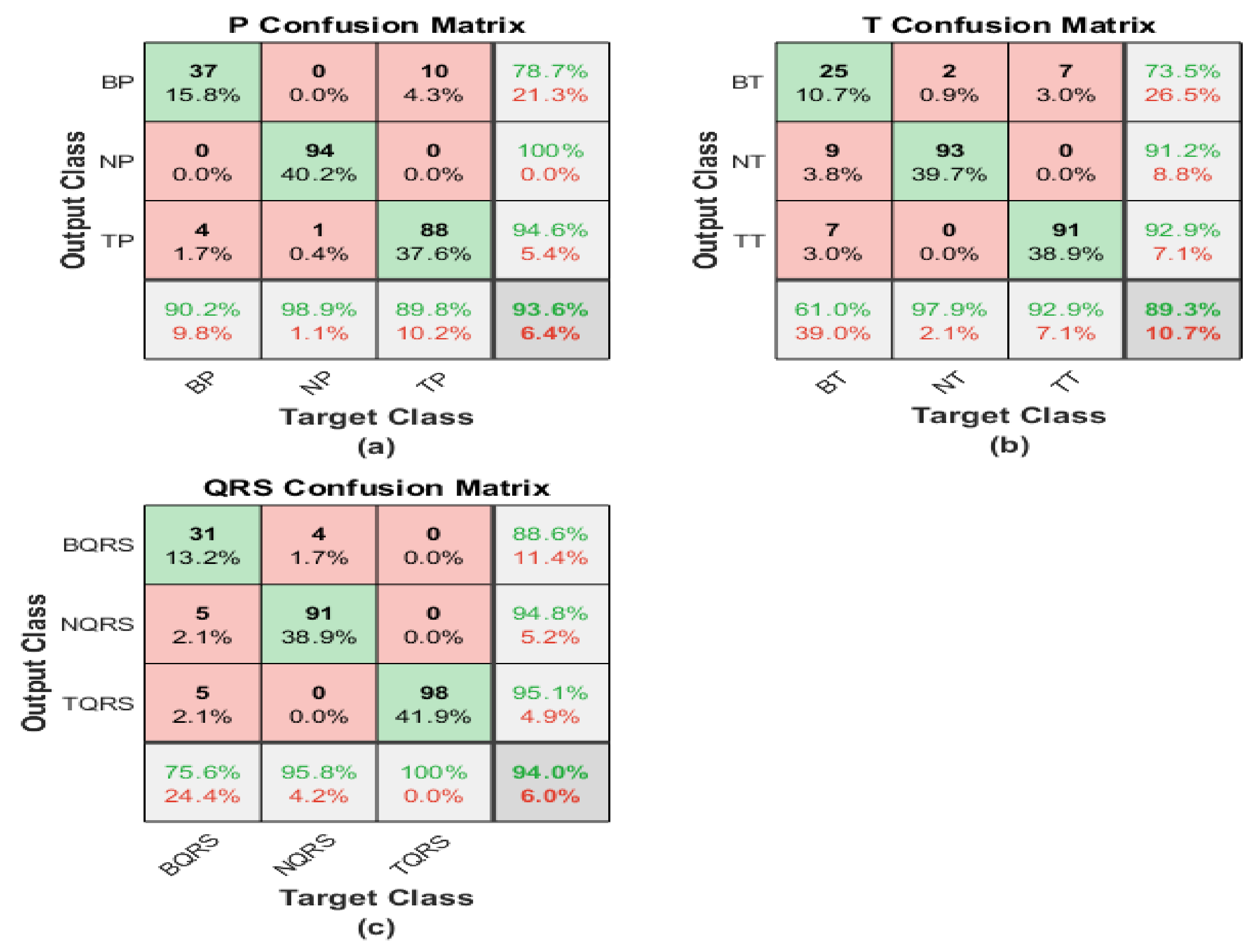 Diagnostics 13 00308 g011 Diagnostics 13 00308 g011