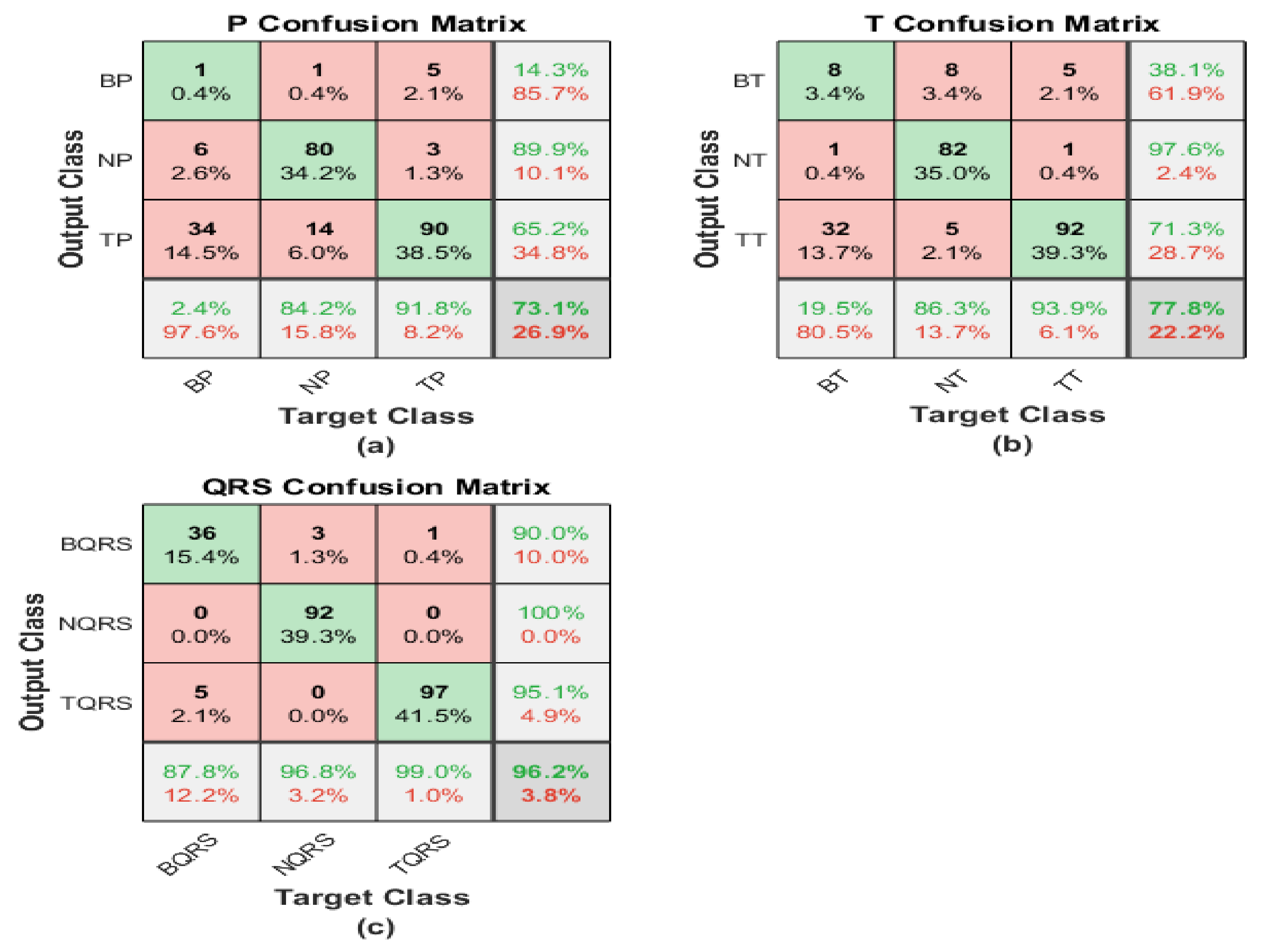 Diagnostics 13 00308 g012 Diagnostics 13 00308 g012