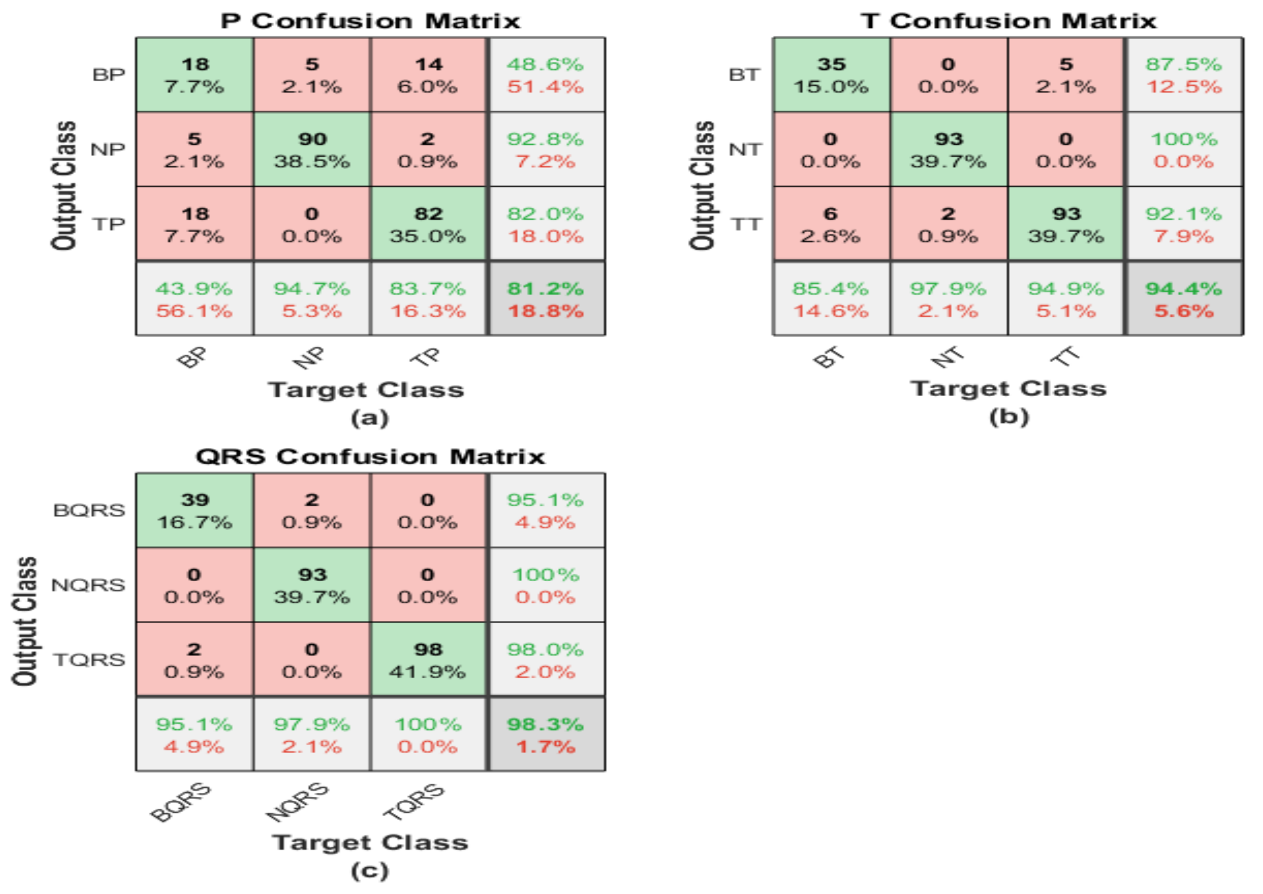 Diagnostics 13 00308 g013 Diagnostics 13 00308 g013