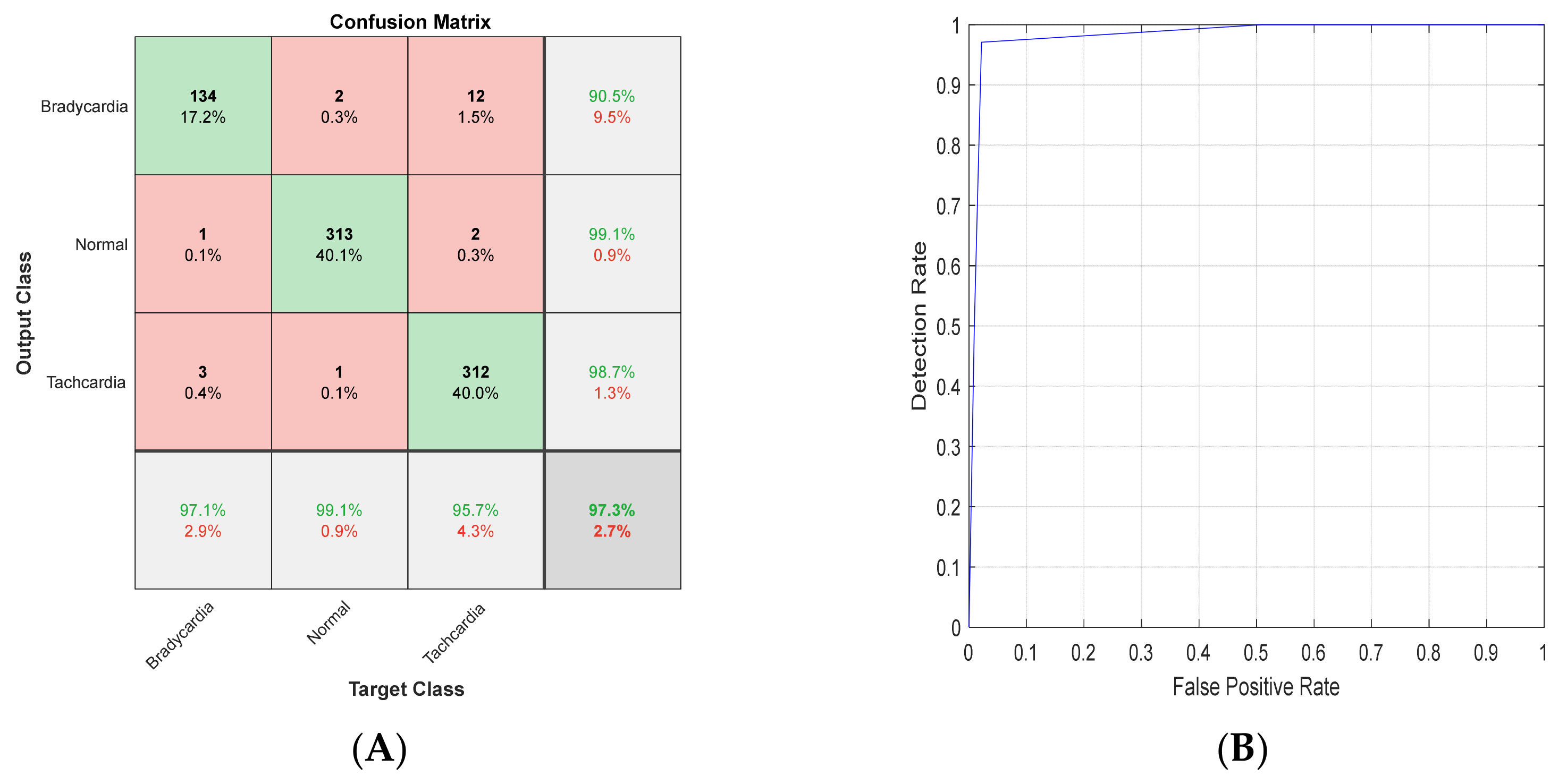 Diagnostics 13 00308 g018 Diagnostics 13 00308 g018