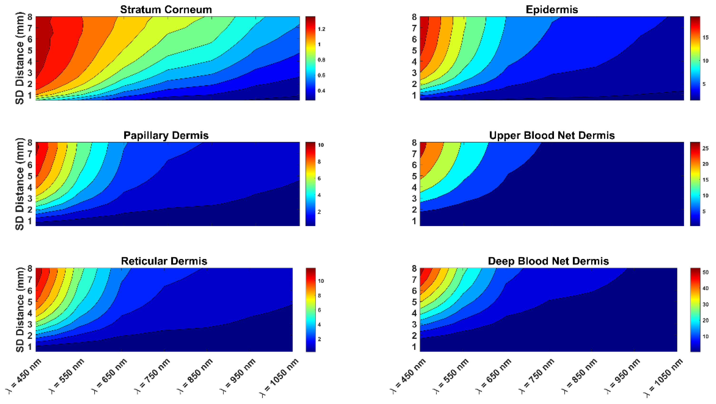 Diagnostics 13 00309 g003