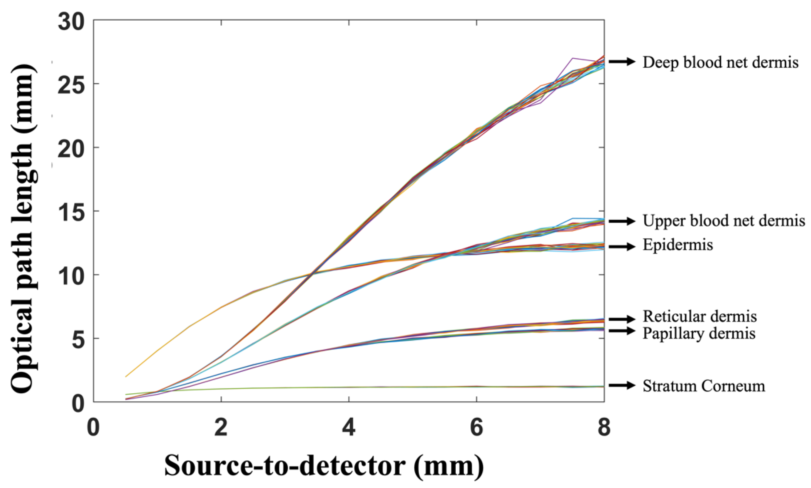 Diagnostics 13 00309 g005