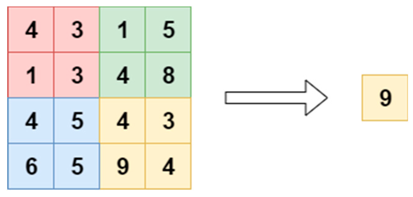 Diagnostics 13 00312 g003 Diagnostics 13 00312 g003