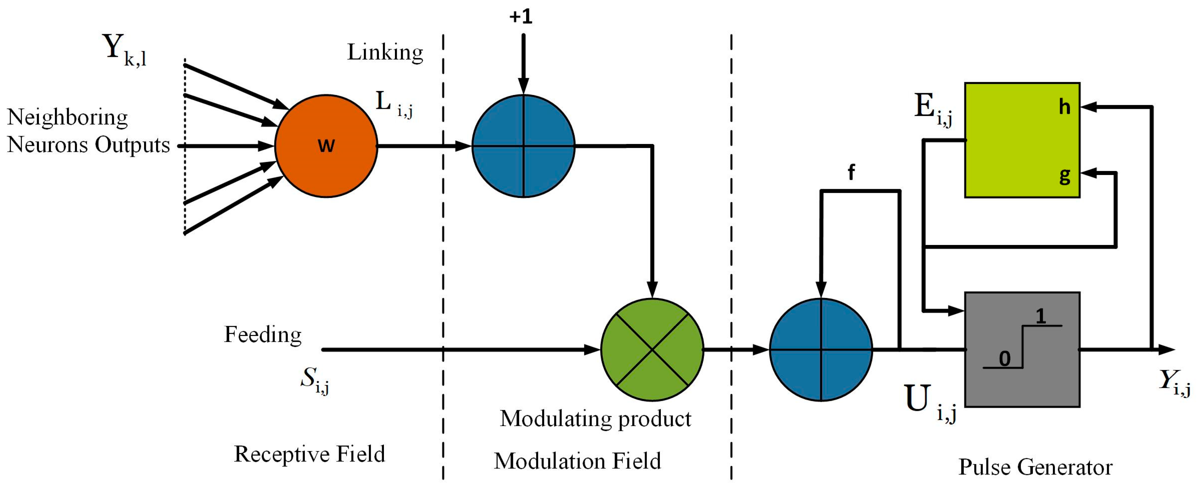 Diagnostics 13 00312 g006 Diagnostics 13 00312 g006