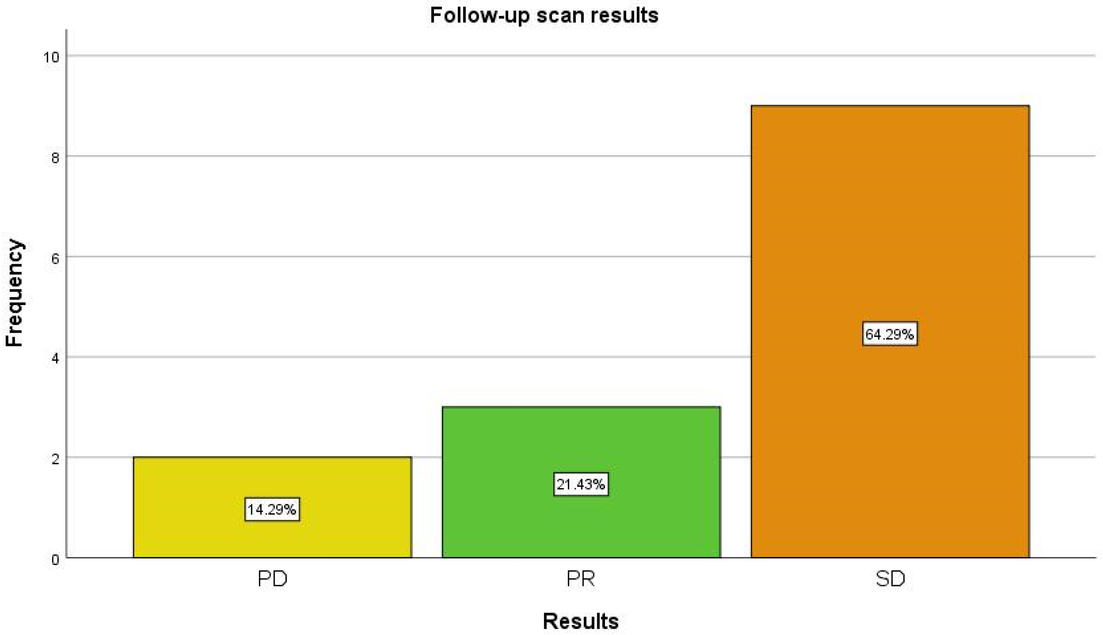 Diagnostics 13 00318 g002 Diagnostics 13 00318 g002