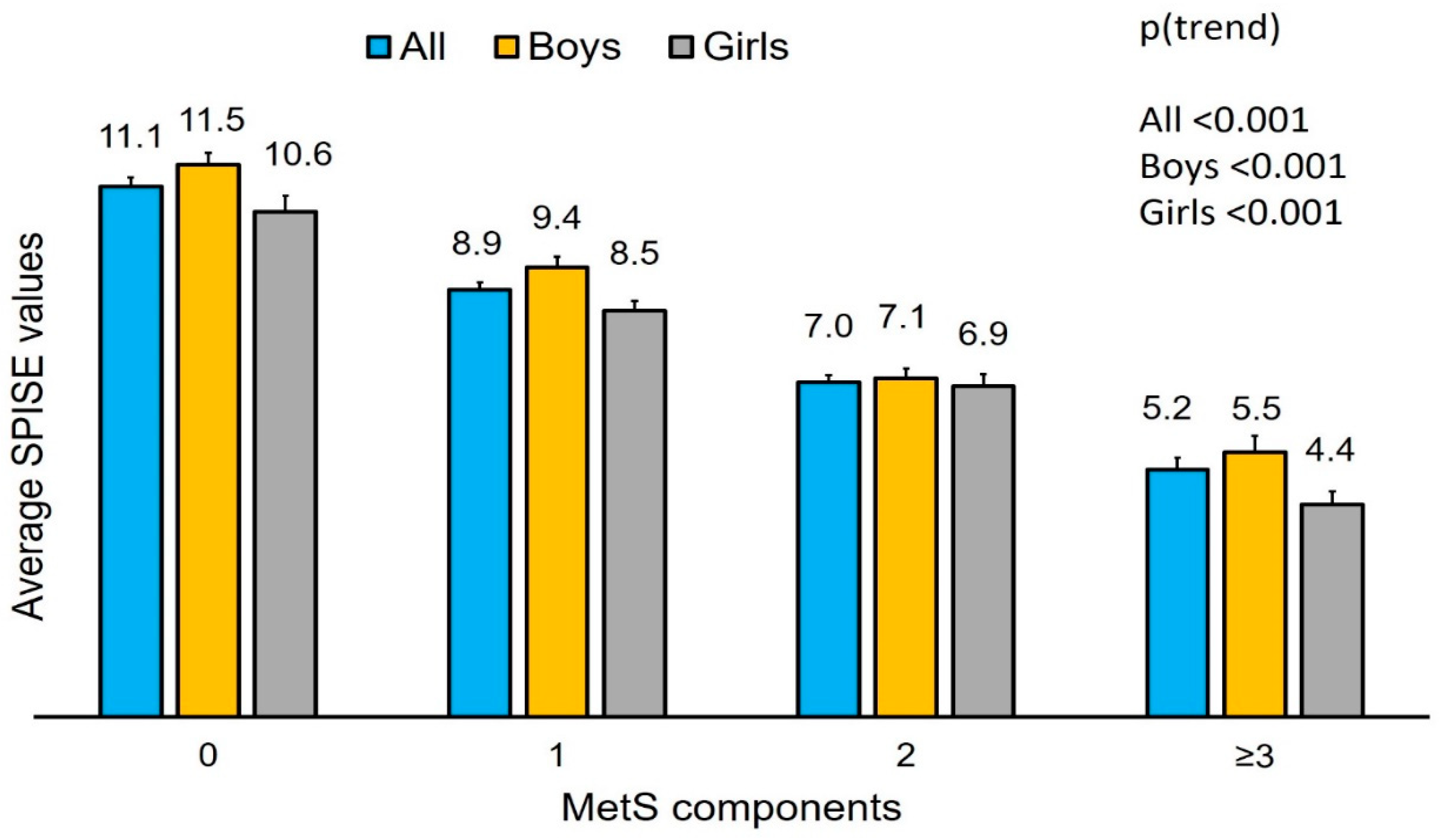 Diagnostics 13 00324 g001