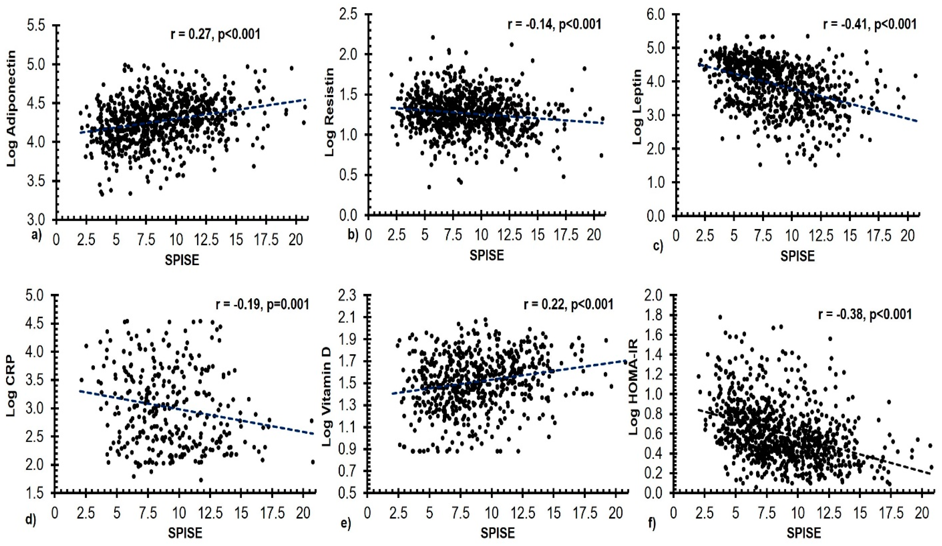 Diagnostics 13 00324 g002