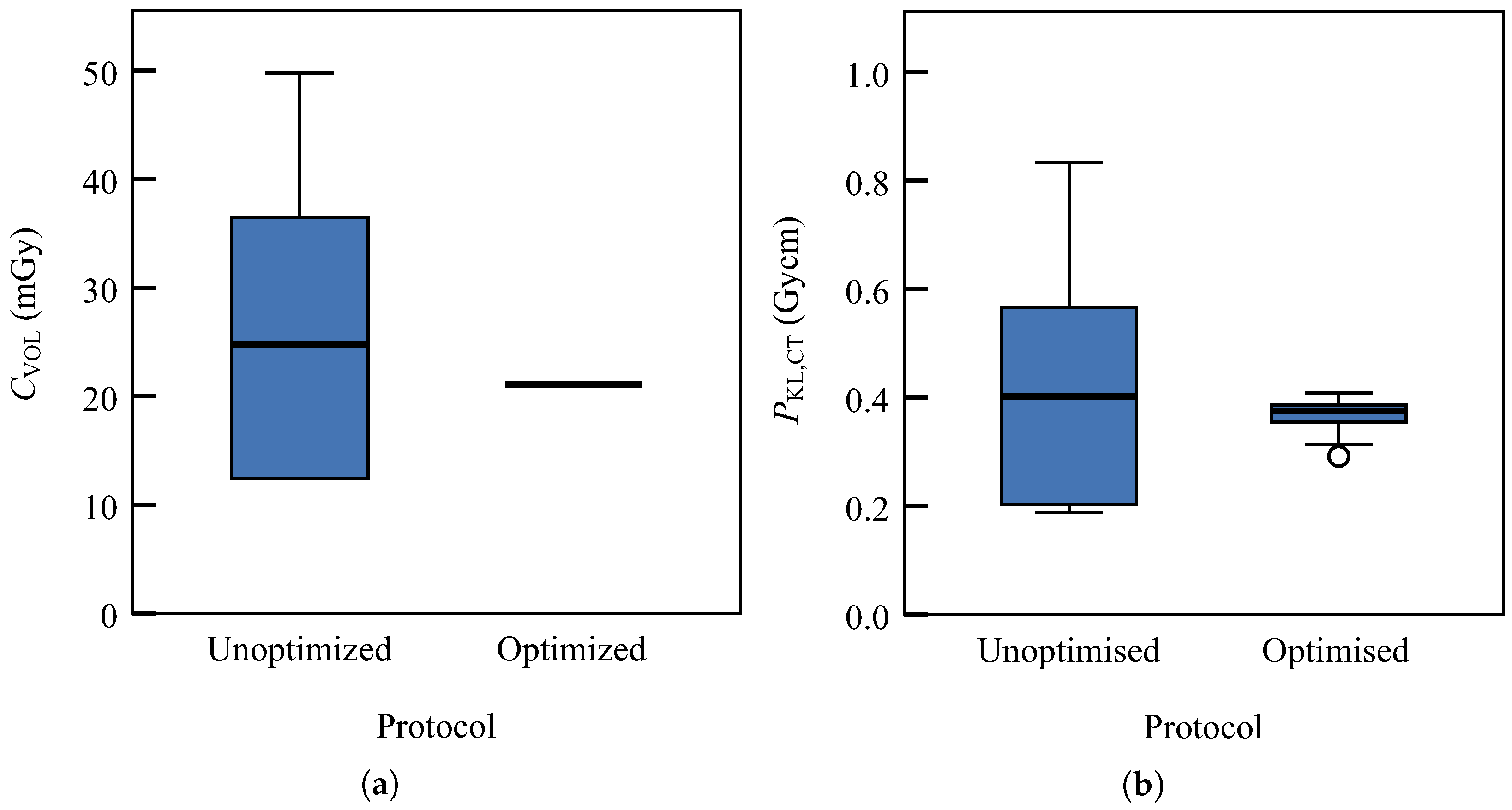 Diagnostics 13 00328 g004 Diagnostics 13 00328 g004
