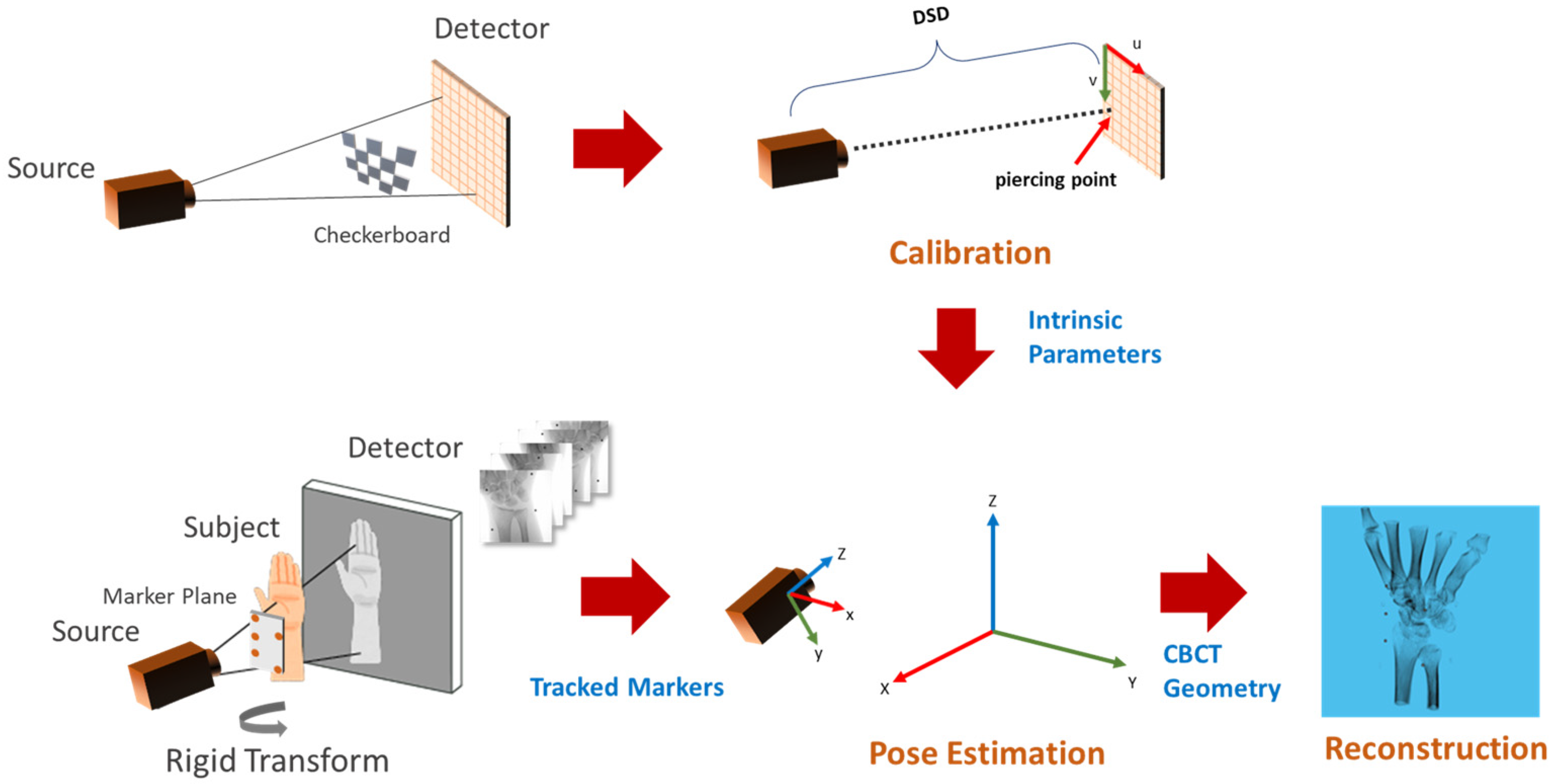 Diagnostics 13 00330 g001 Diagnostics 13 00330 g001