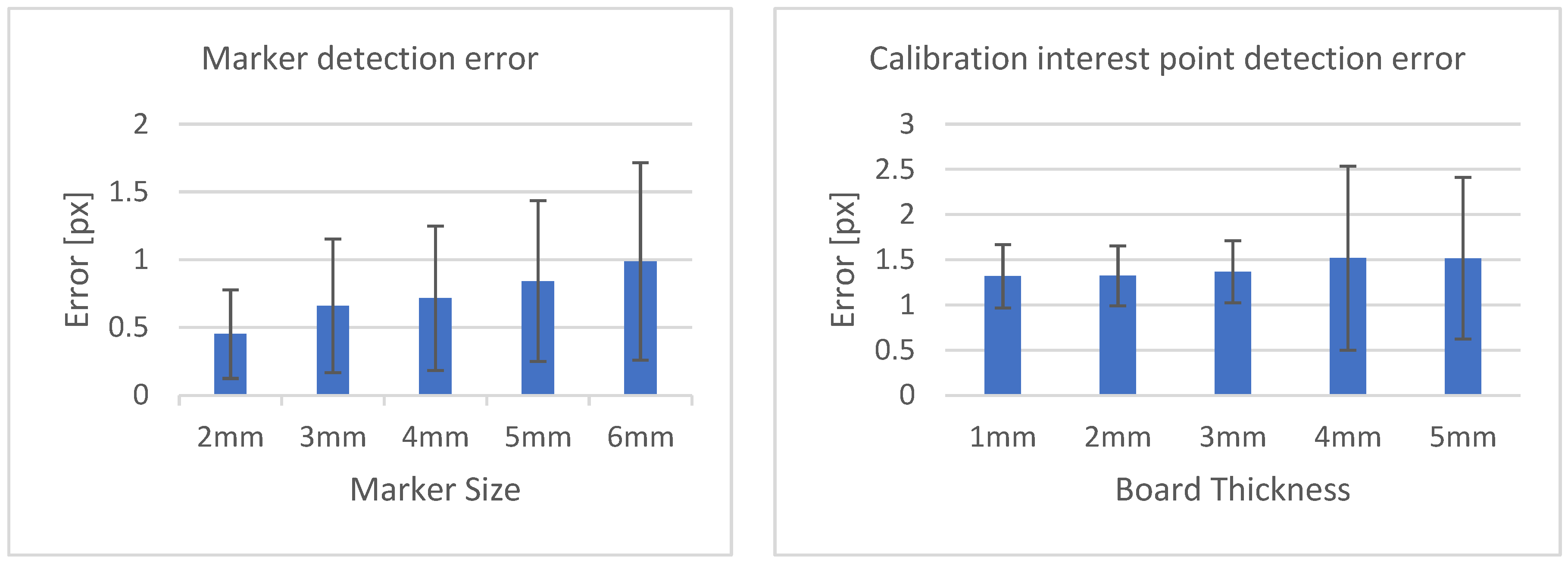 Diagnostics 13 00330 g009 Diagnostics 13 00330 g009