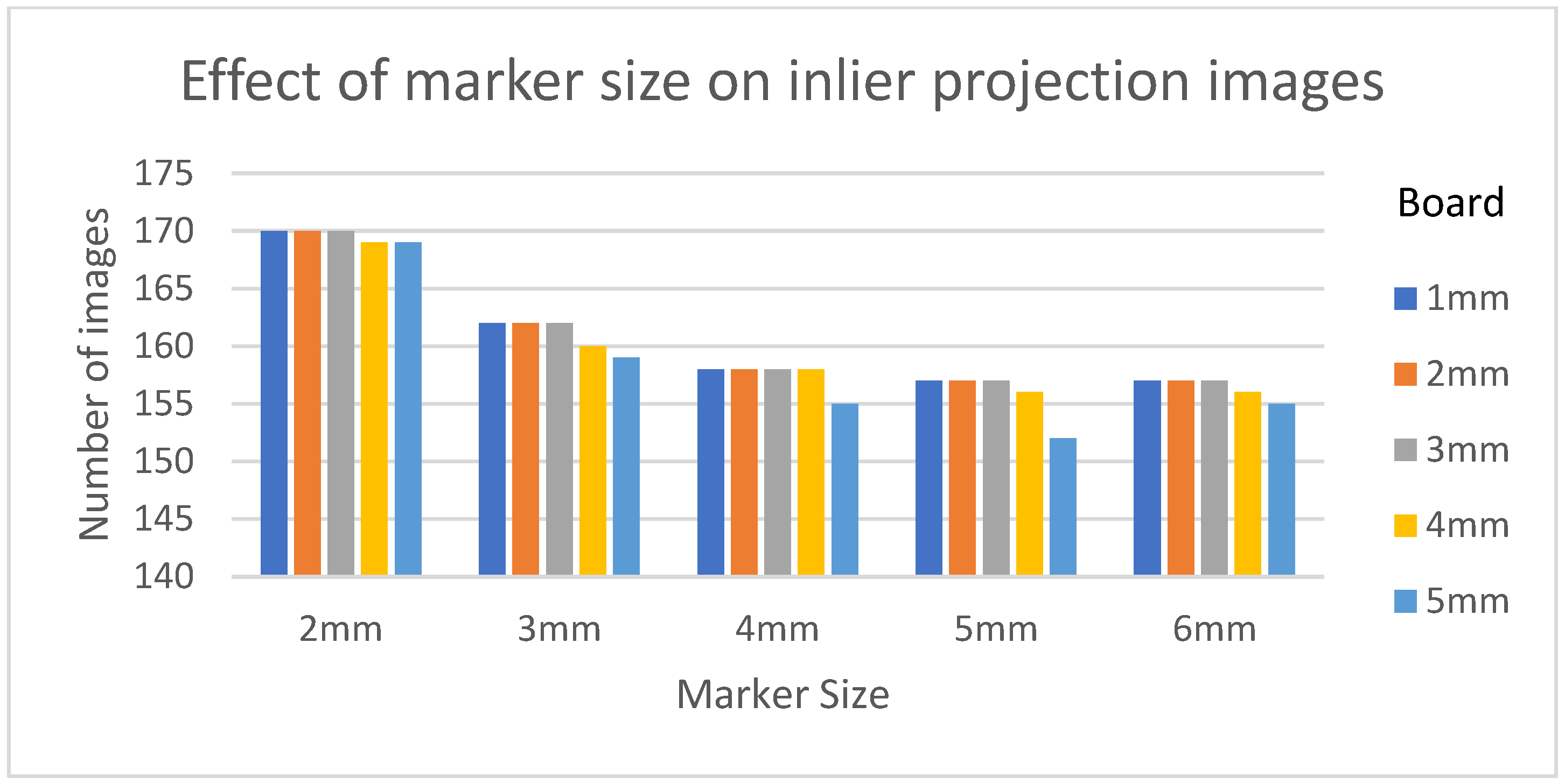 Diagnostics 13 00330 g010 Diagnostics 13 00330 g010
