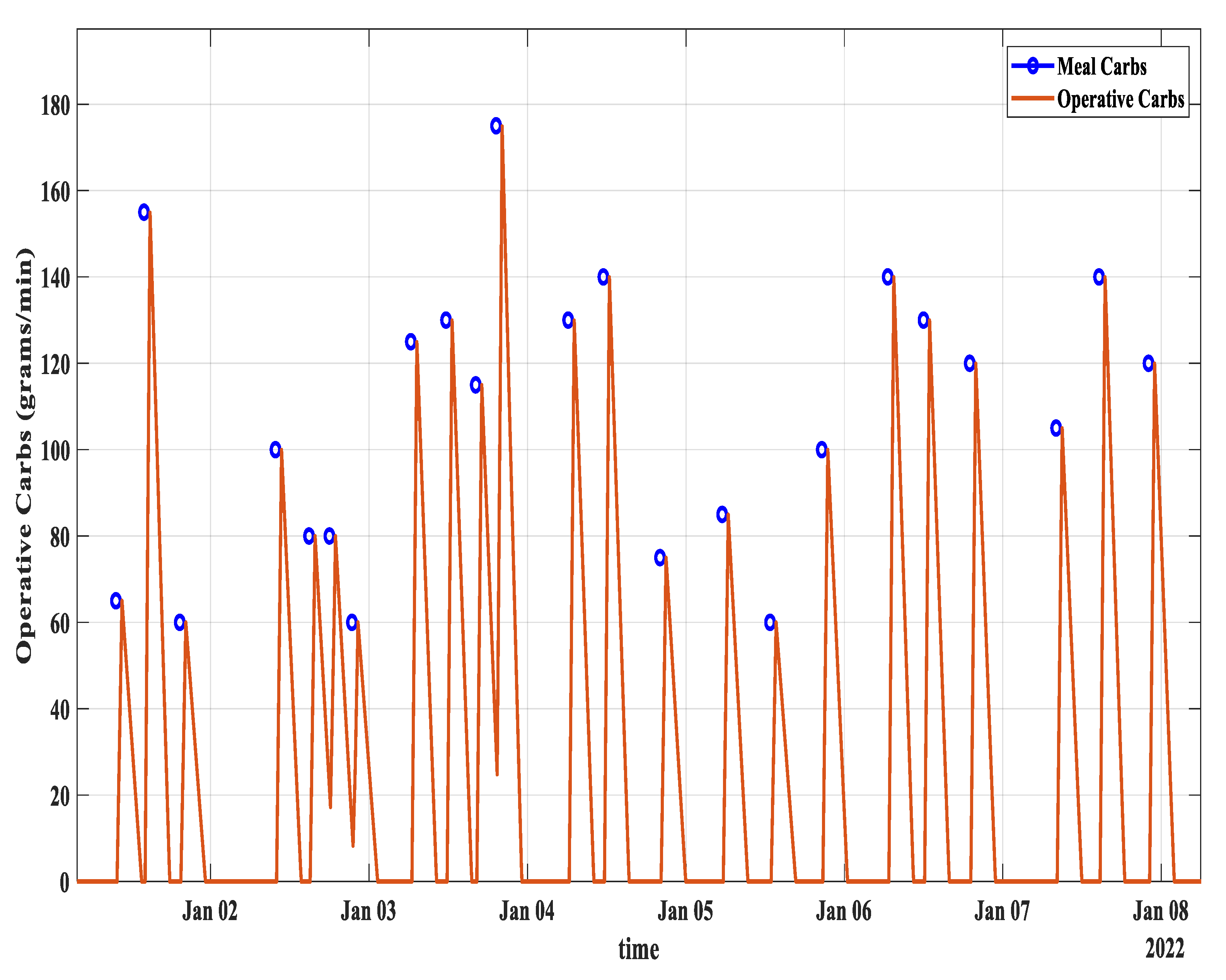 Diagnostics 13 00340 g006 Diagnostics 13 00340 g006