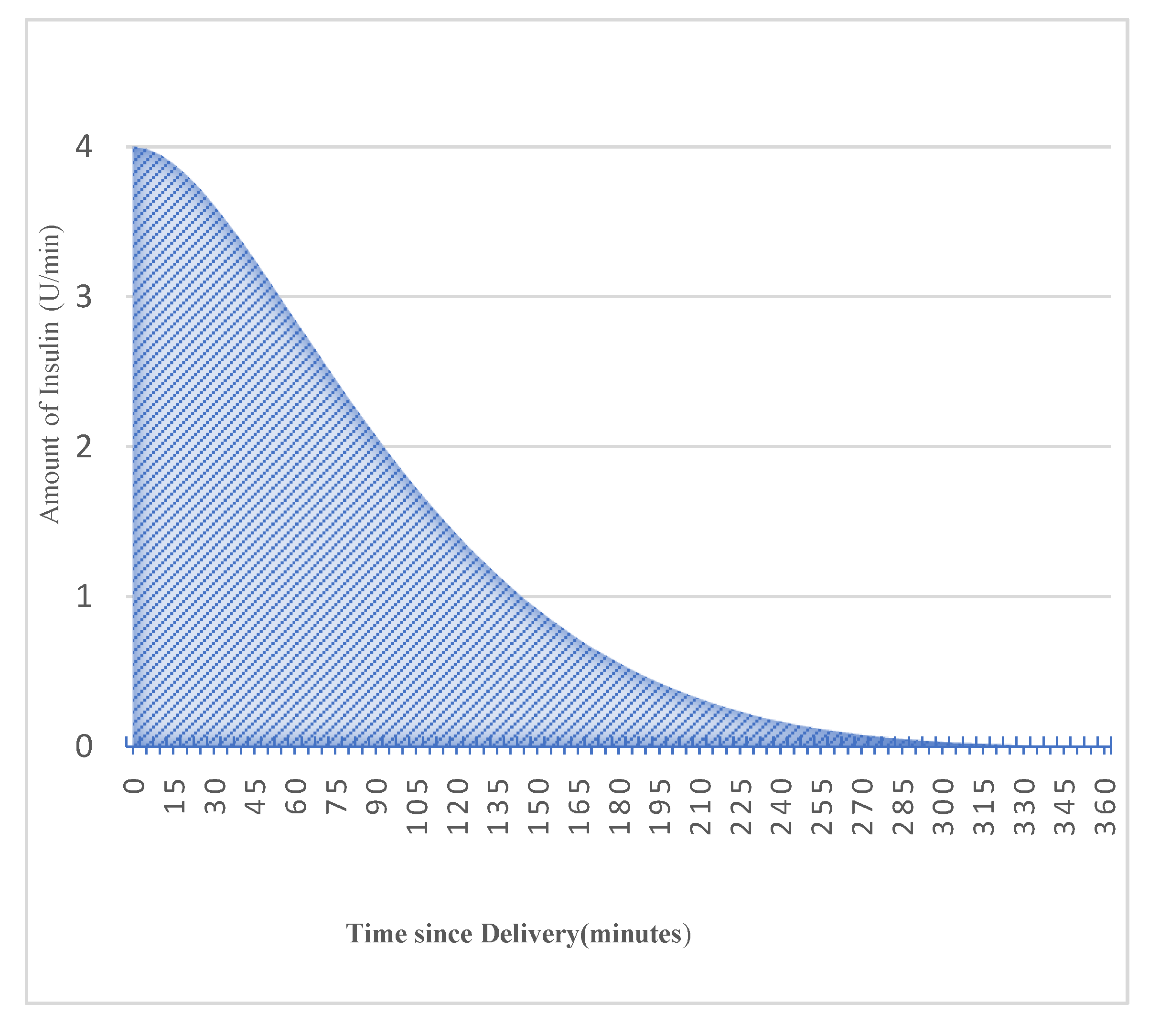 Diagnostics 13 00340 g007 Diagnostics 13 00340 g007