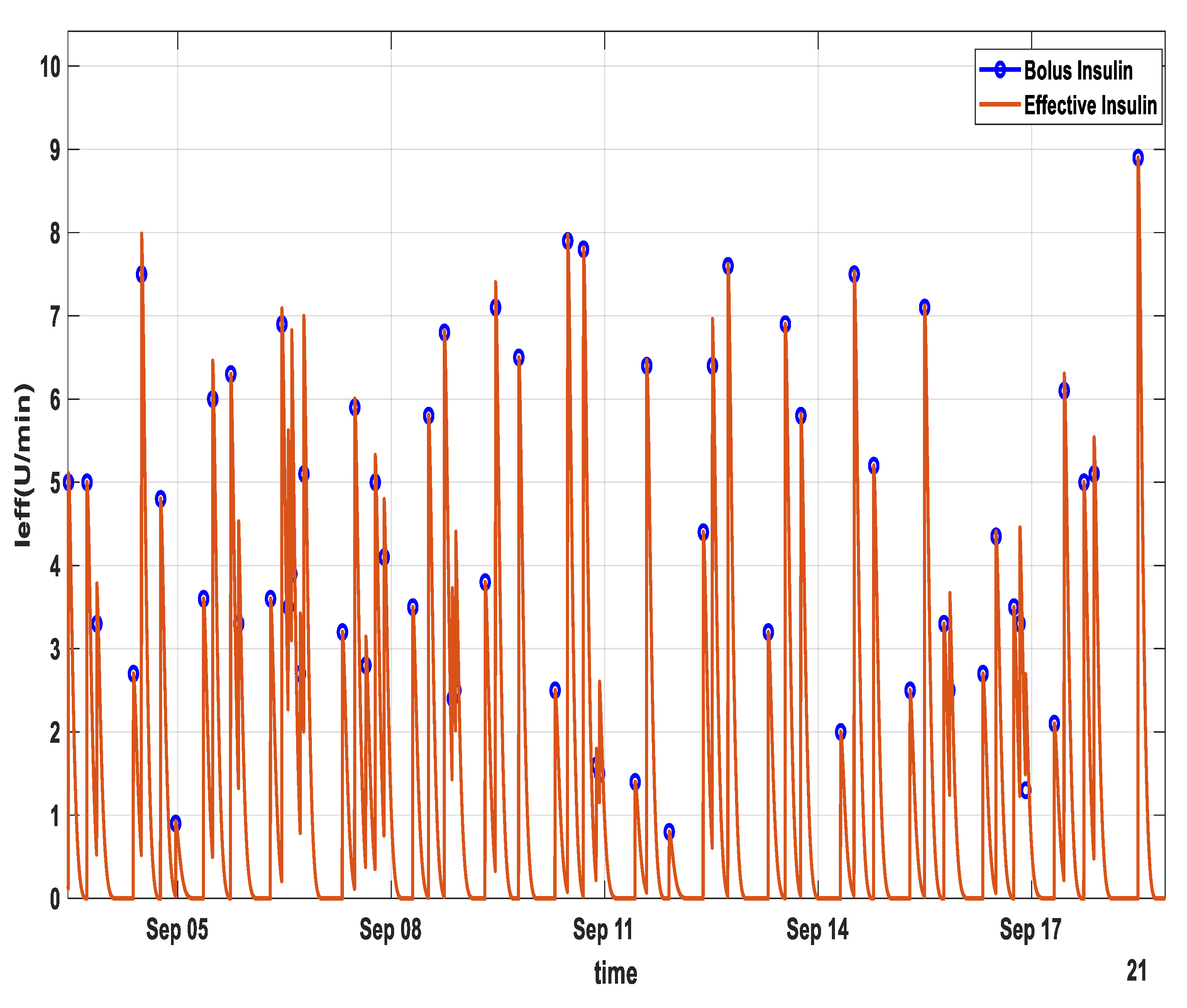 Diagnostics 13 00340 g008 Diagnostics 13 00340 g008