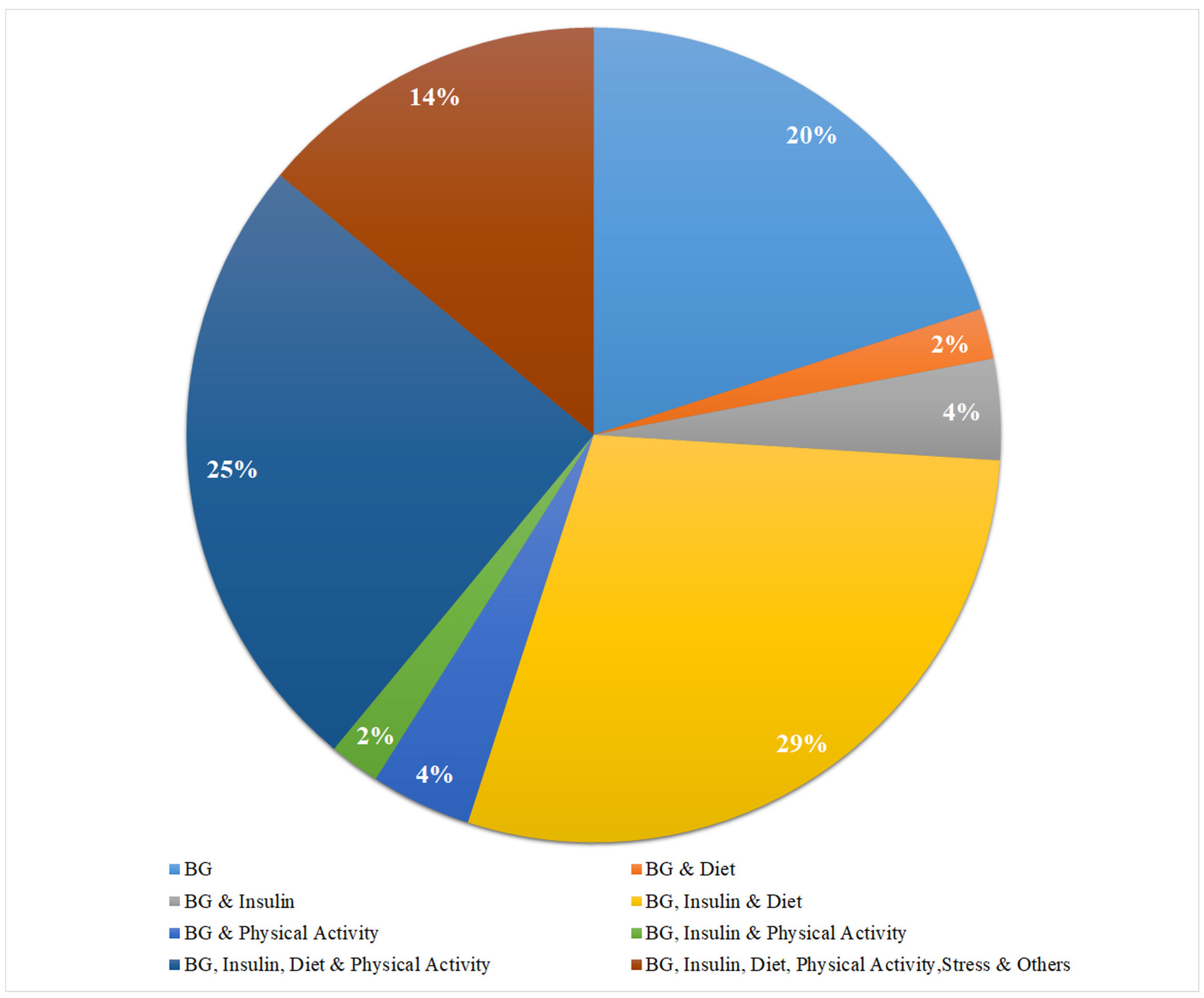 Diagnostics 13 00340 g009 Diagnostics 13 00340 g009
