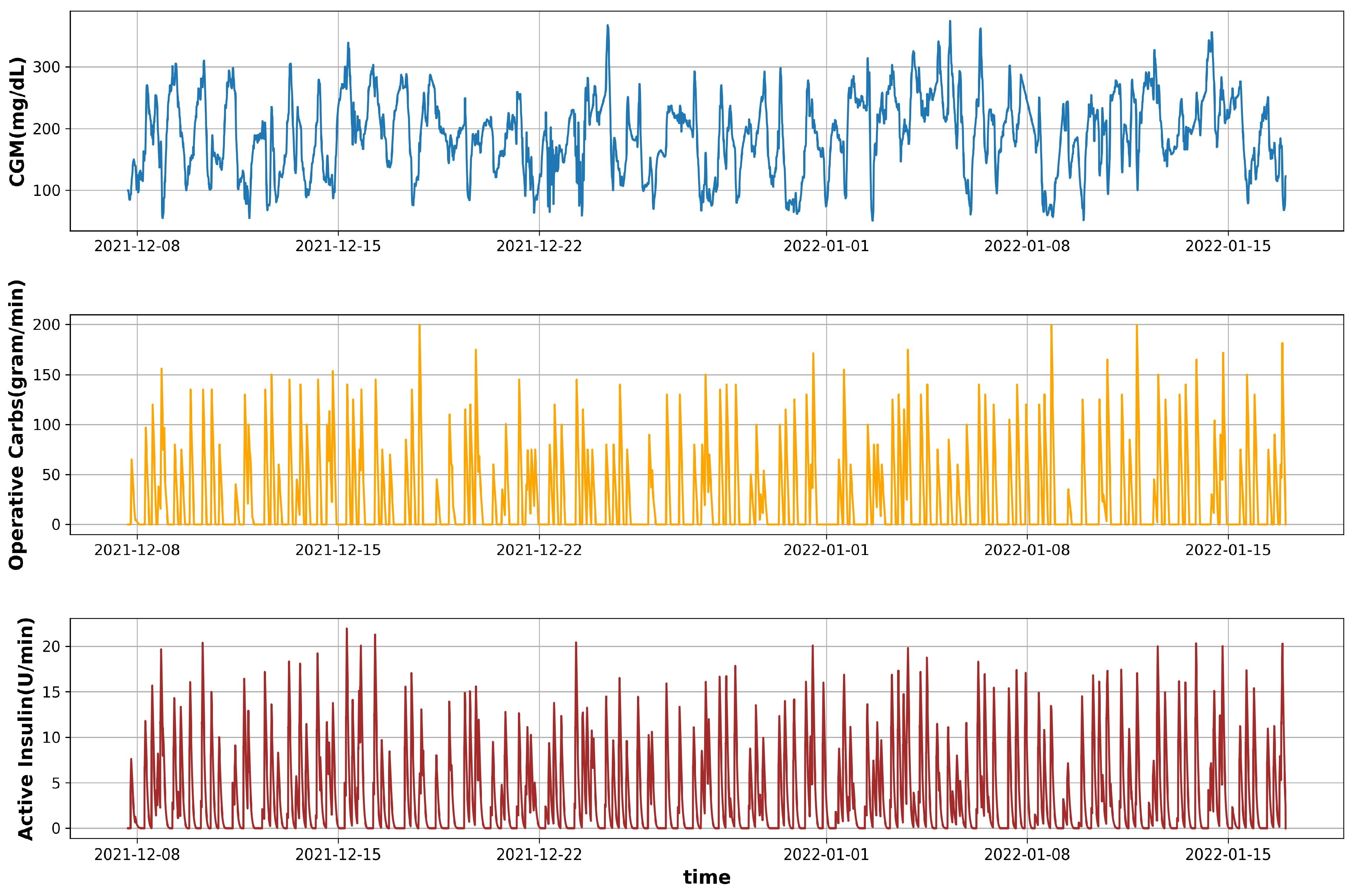Diagnostics 13 00340 g010 Diagnostics 13 00340 g010