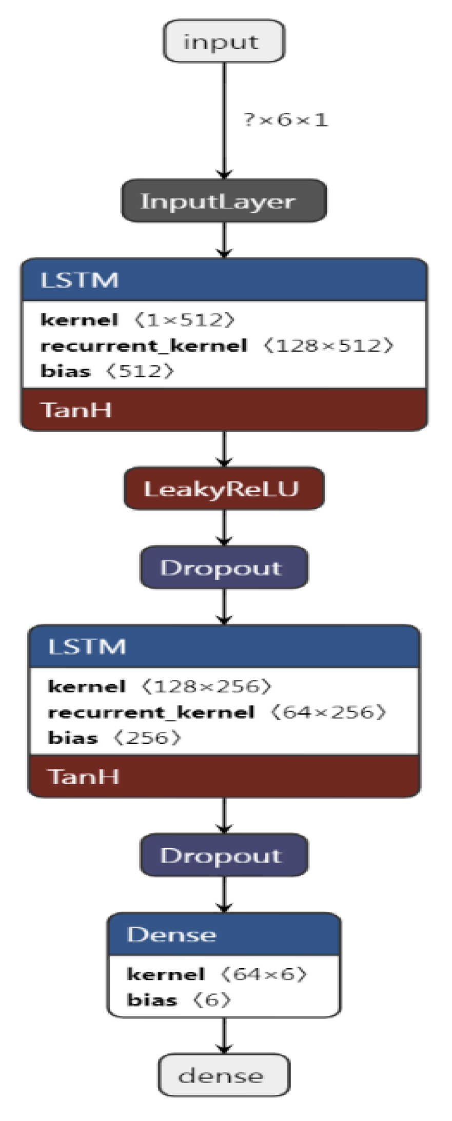 Diagnostics 13 00340 g011 Diagnostics 13 00340 g011