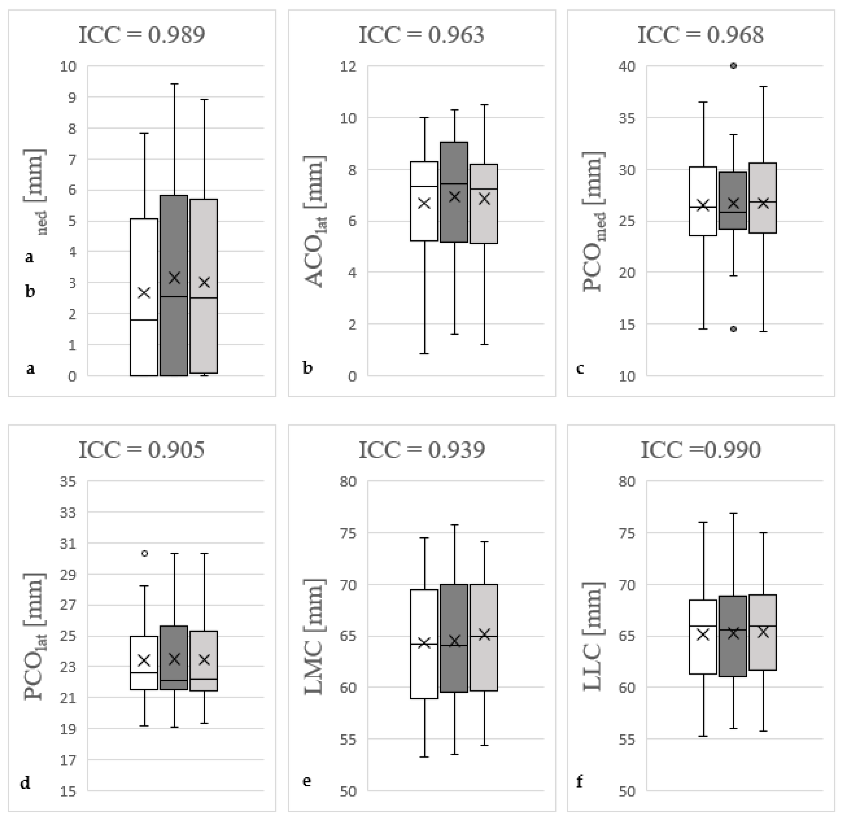 Diagnostics 13 00350 g004