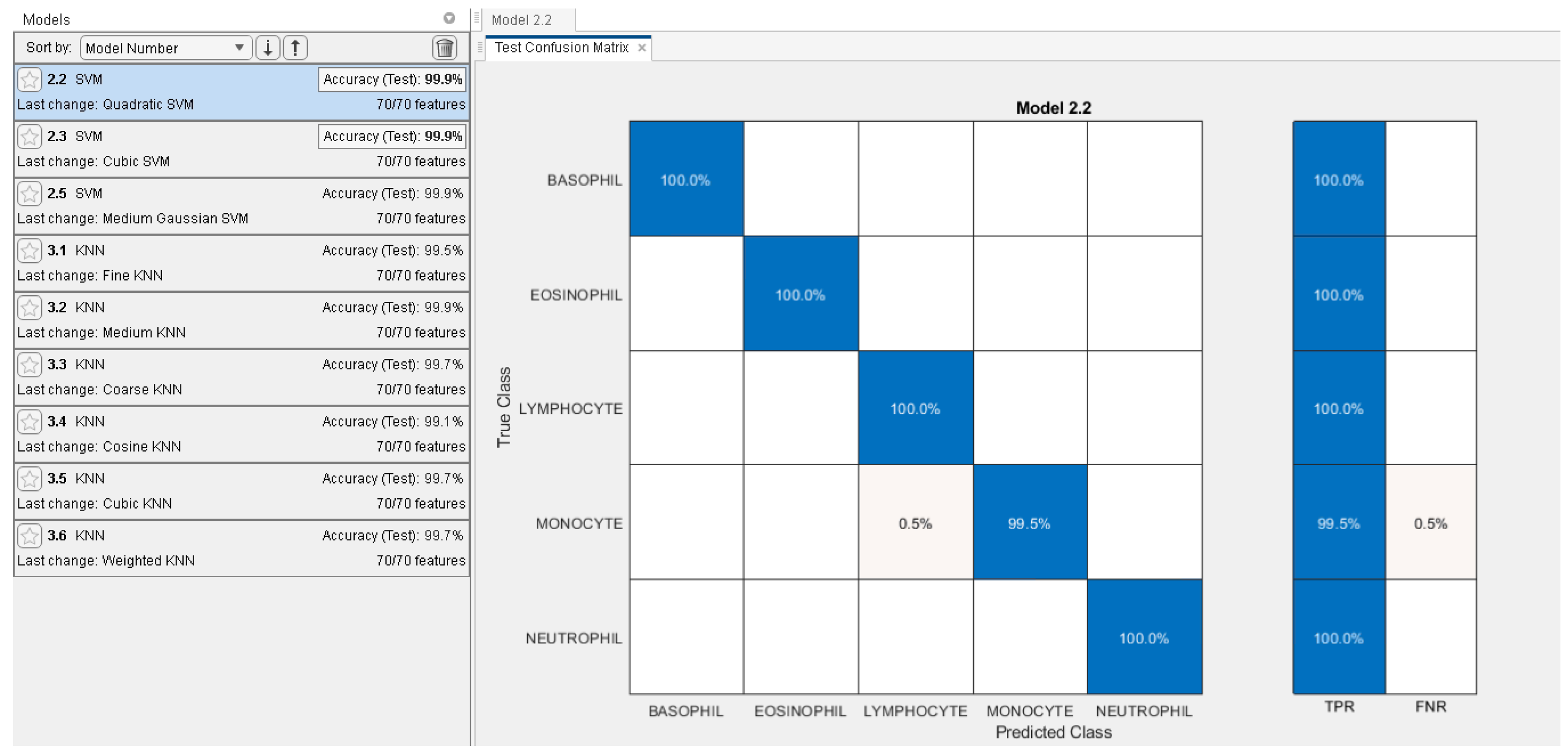 Diagnostics 13 00352 g006