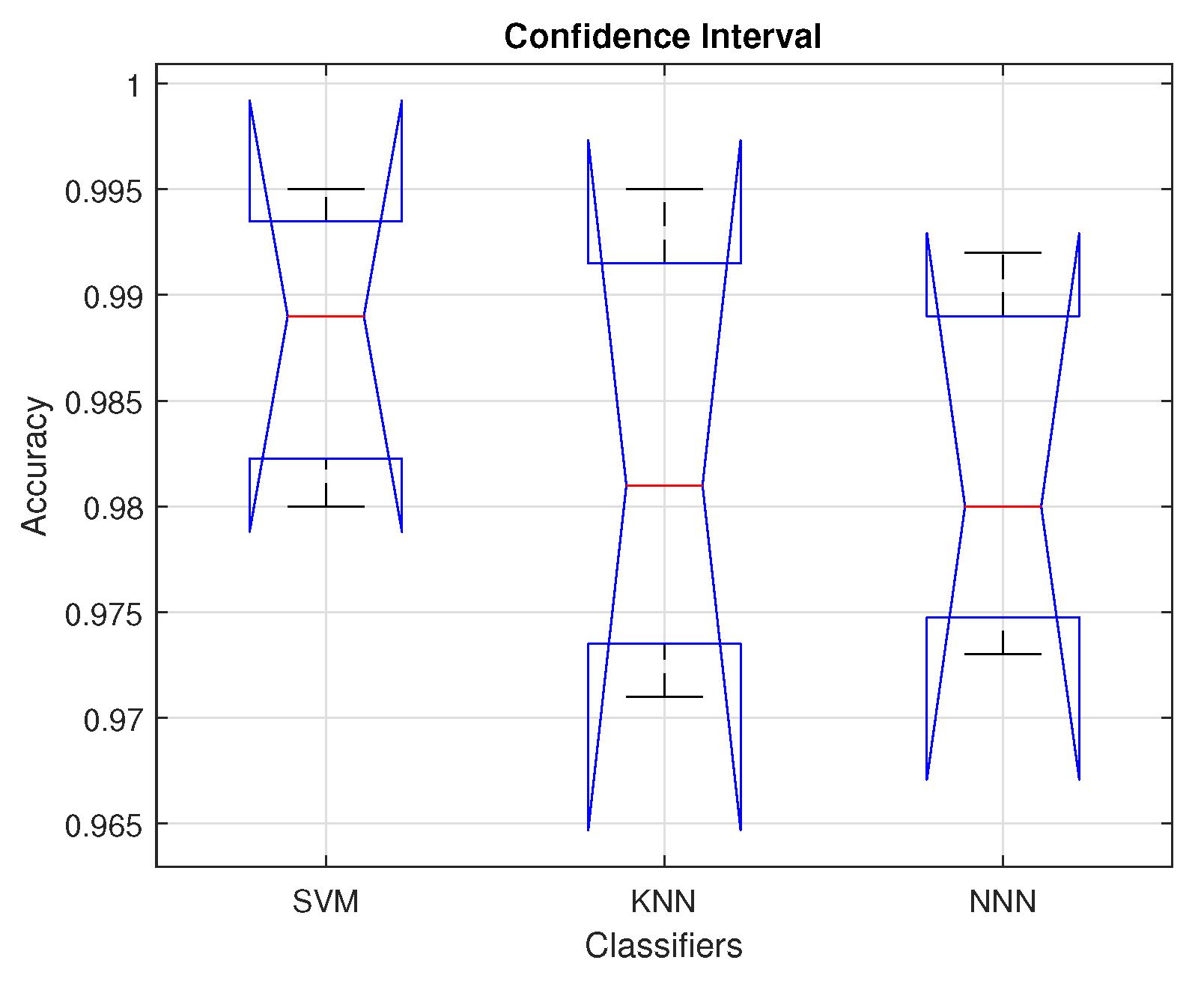 Diagnostics 13 00352 g008