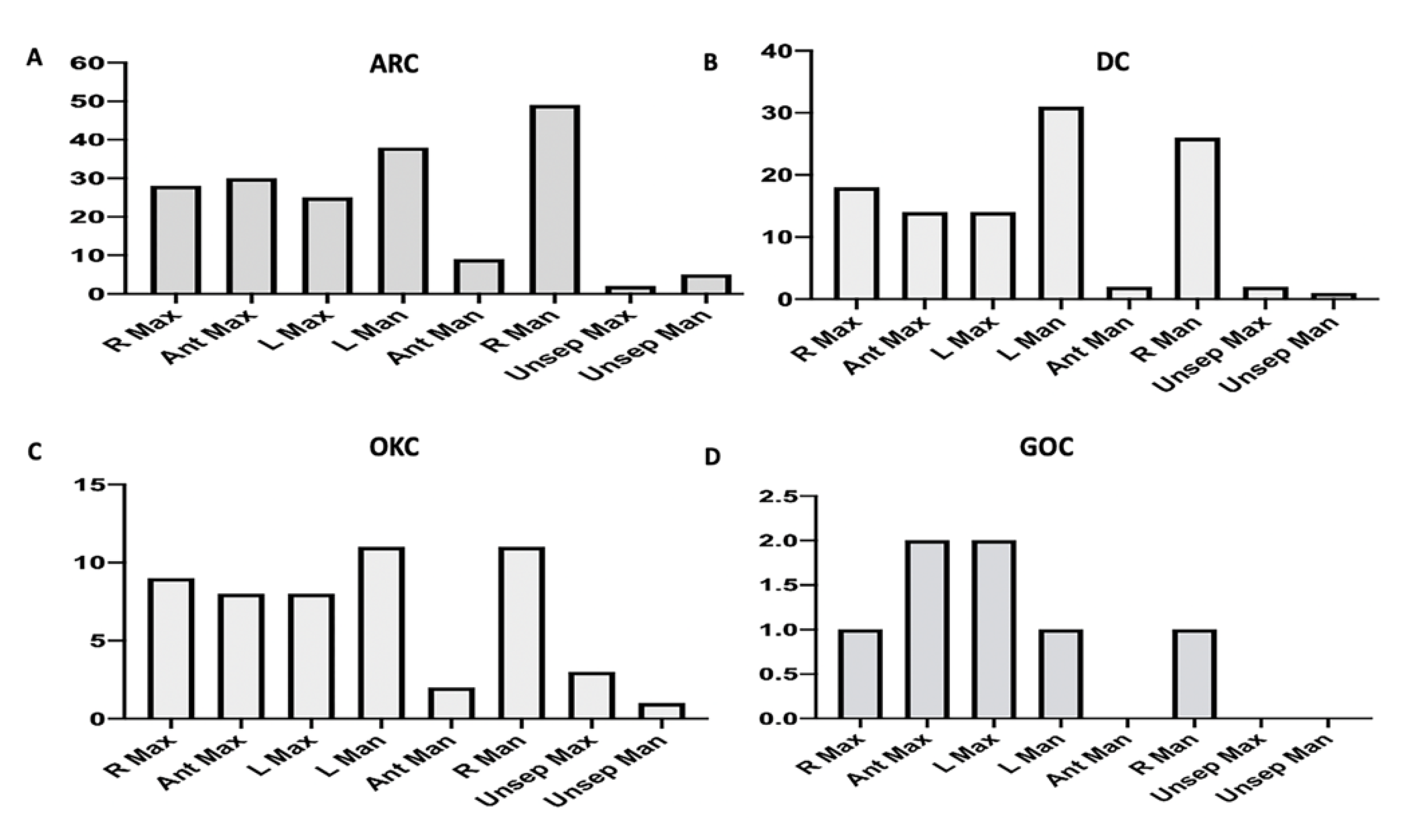 Diagnostics 13 00355 g005