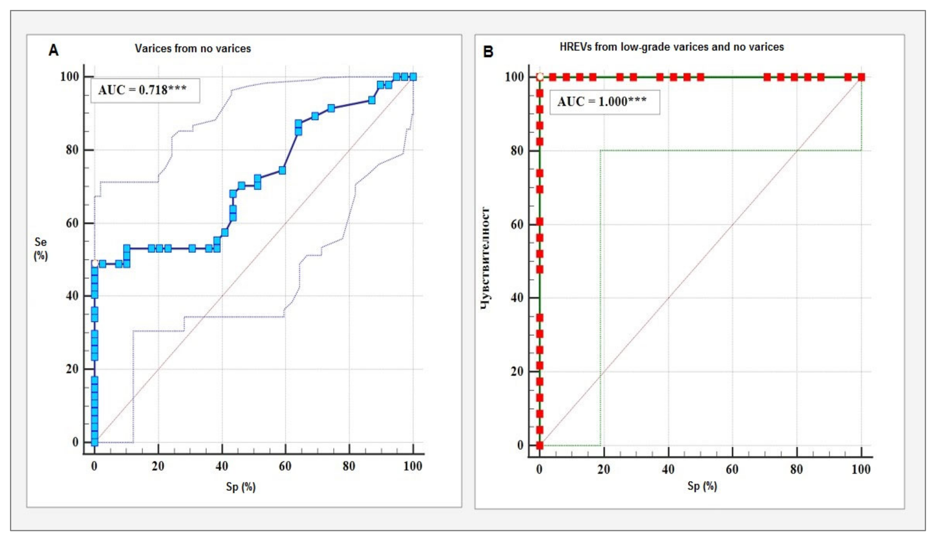 Diagnostics 13 00356 g002