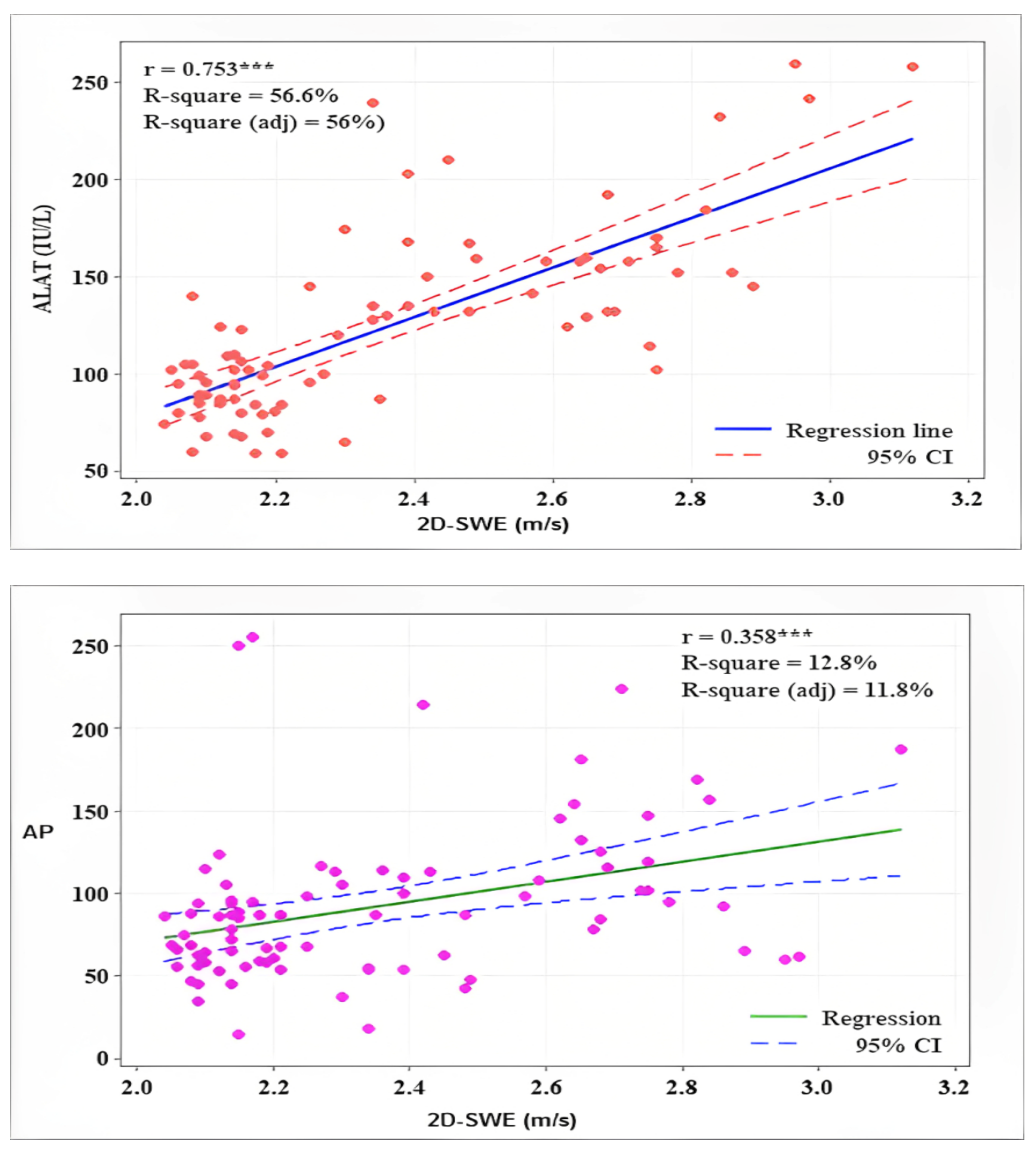 Diagnostics 13 00356 g003b