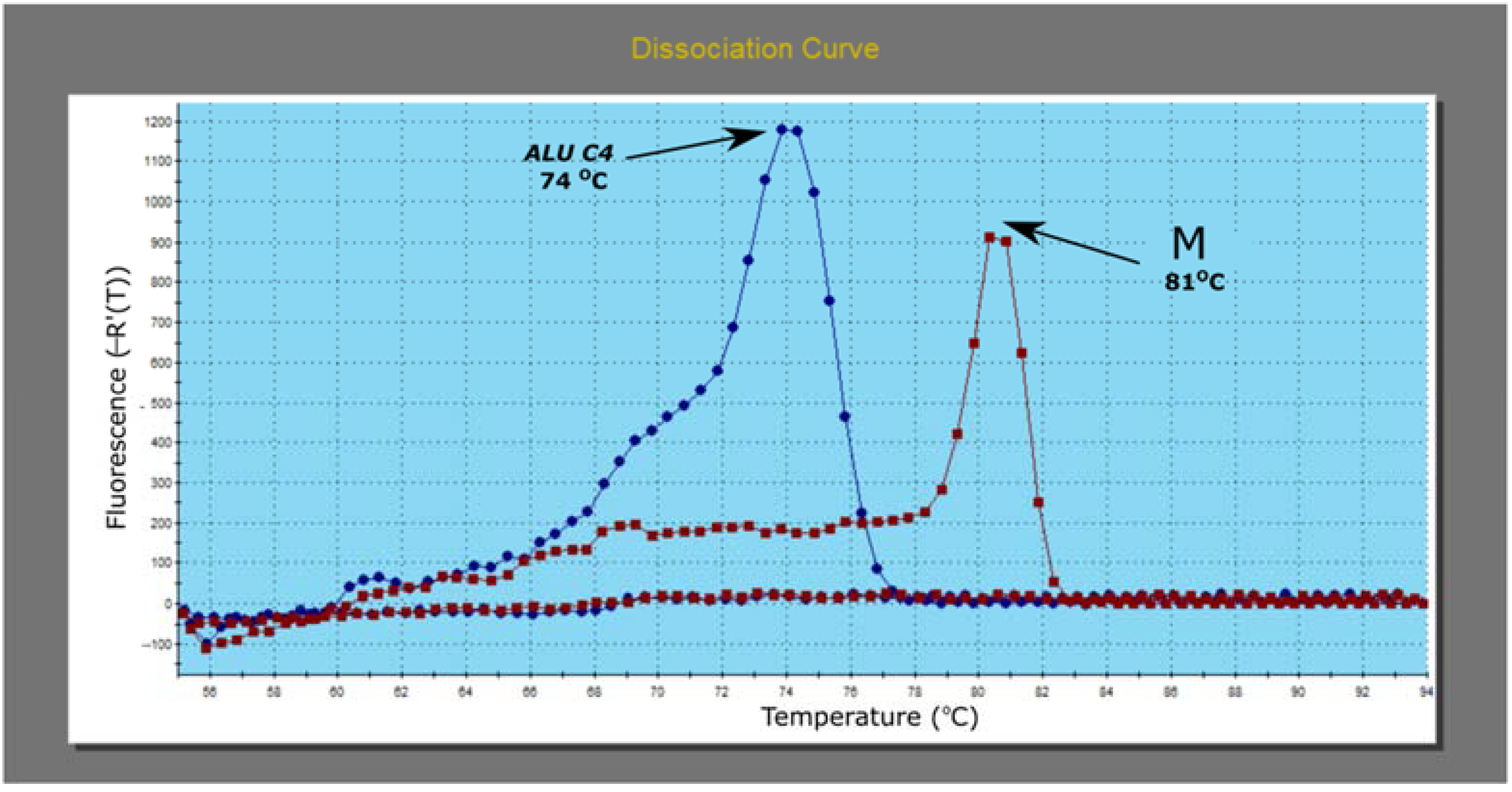 Diagnostics 13 00360 g006 Diagnostics 13 00360 g006