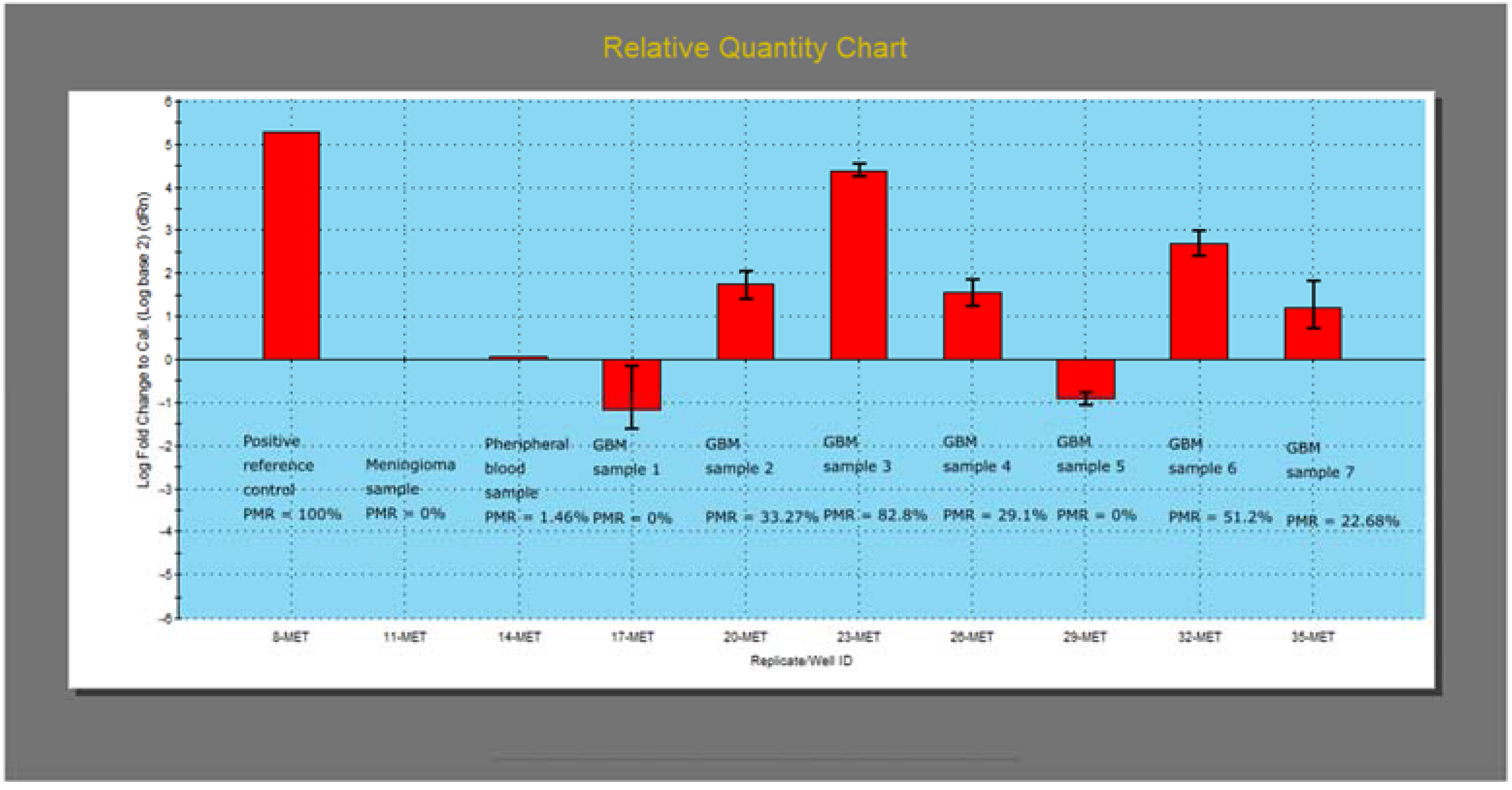 Diagnostics 13 00360 g007 Diagnostics 13 00360 g007