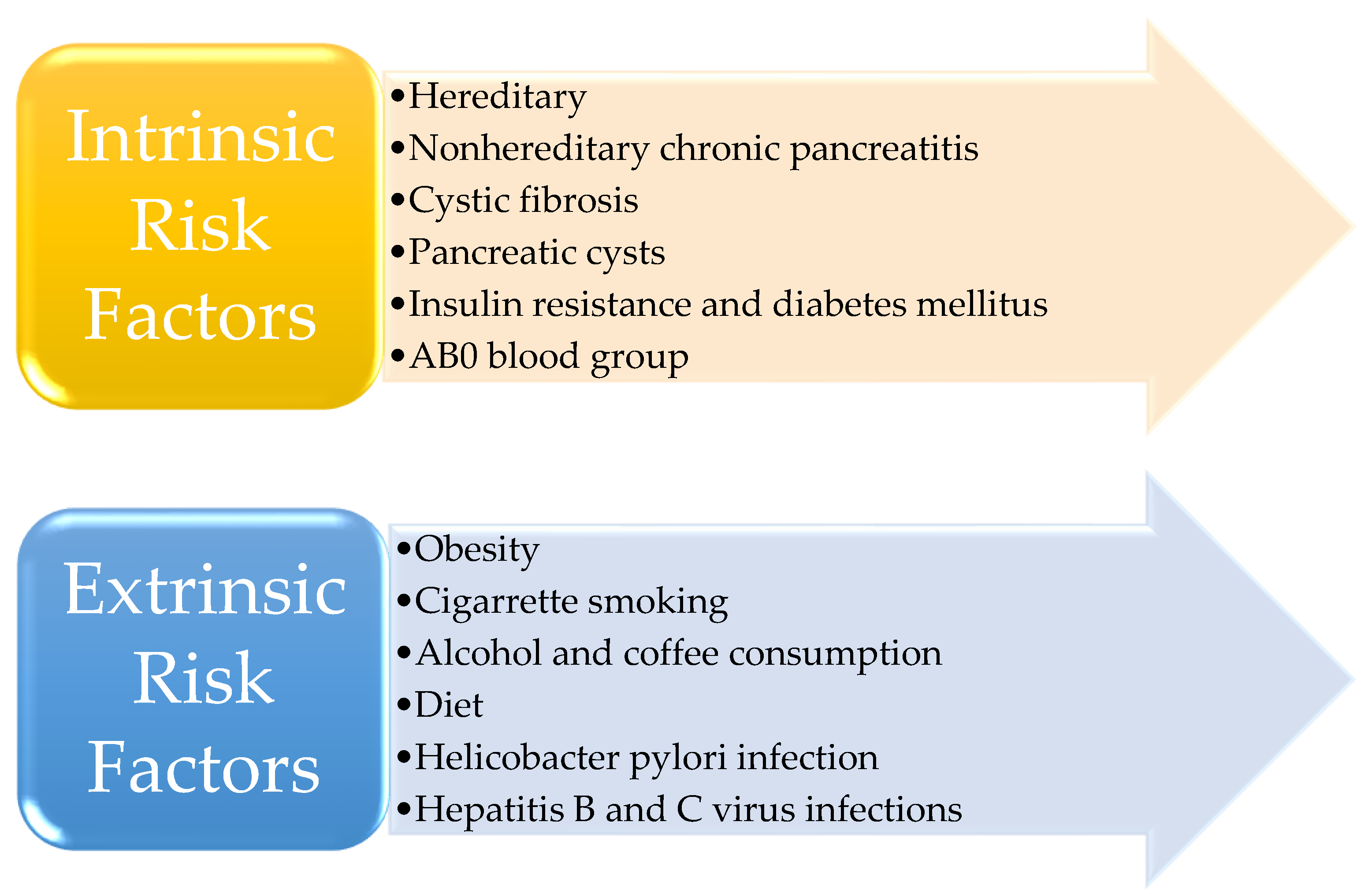 Diagnostics 13 00369 g001 Diagnostics 13 00369 g001