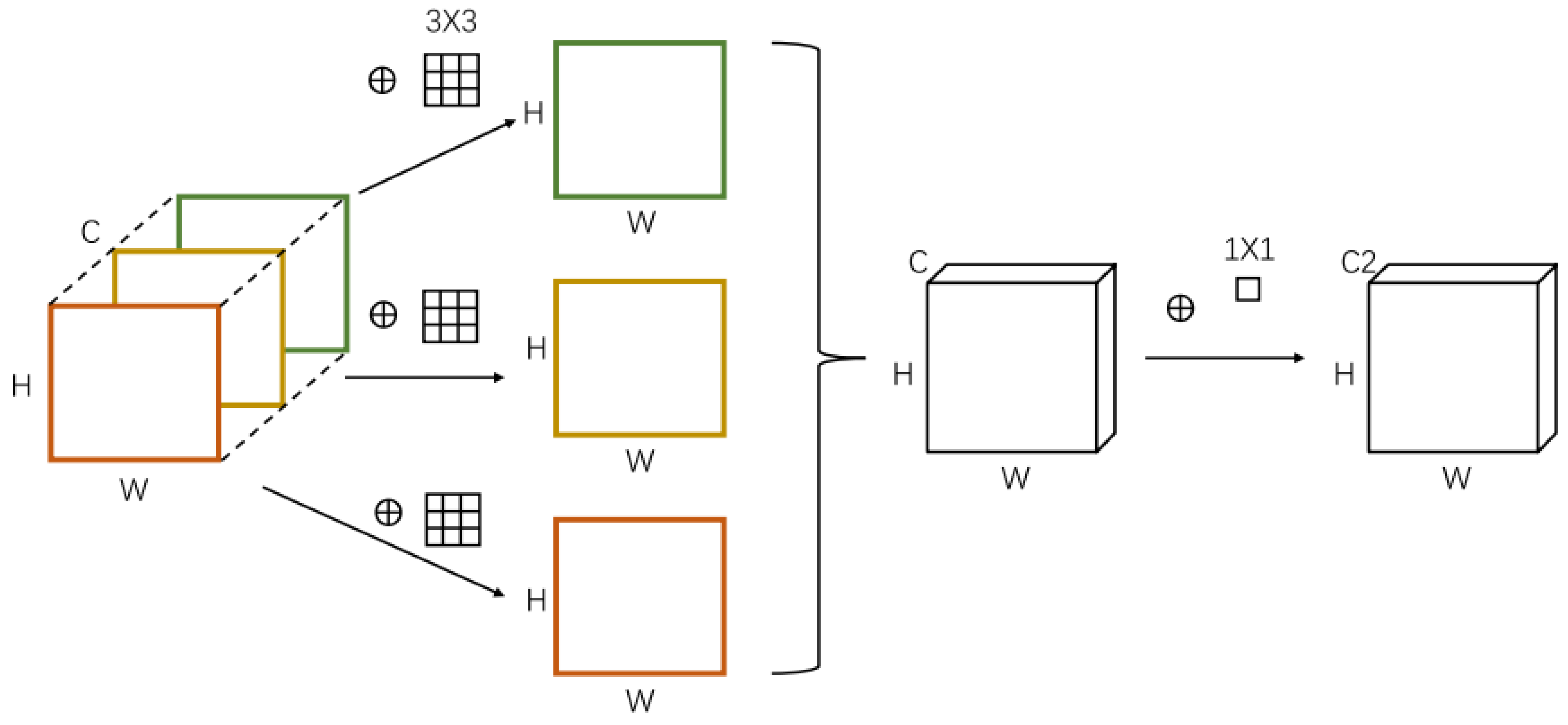 Diagnostics 13 00385 g007 Diagnostics 13 00385 g007