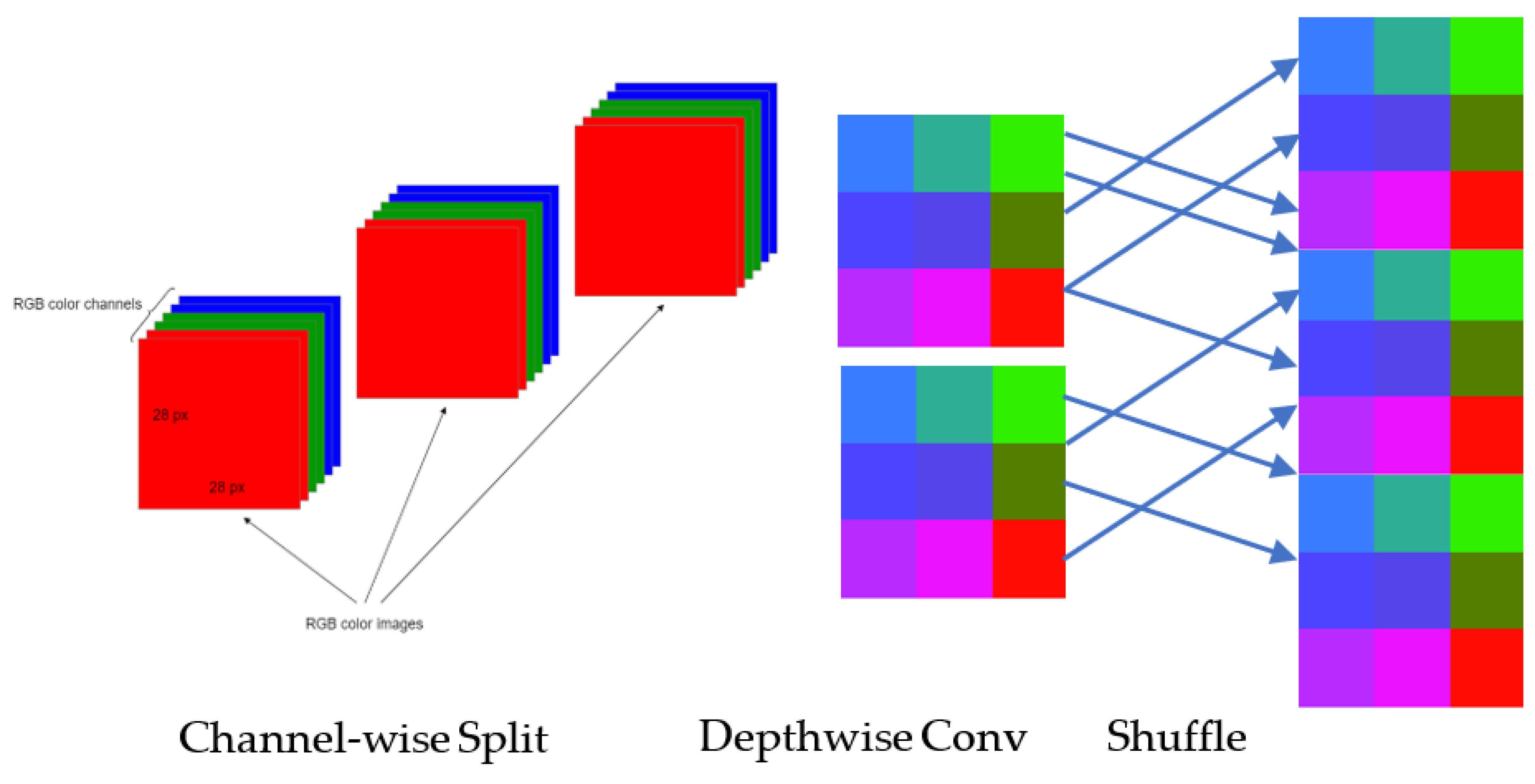 Diagnostics 13 00385 g008 Diagnostics 13 00385 g008