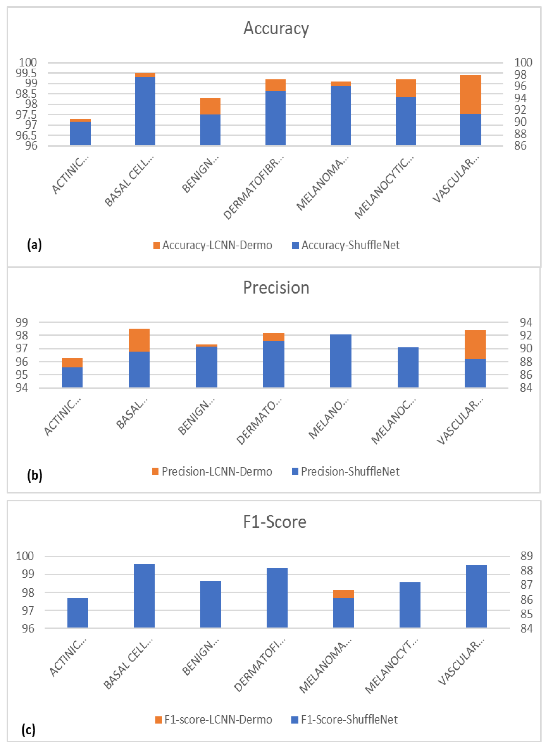 Diagnostics 13 00385 g011 Diagnostics 13 00385 g011