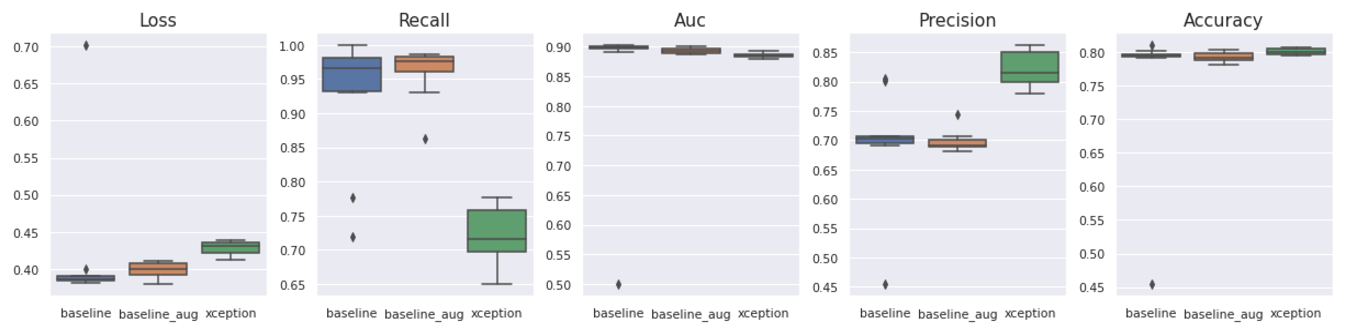 Diagnostics 13 00385 g014 Diagnostics 13 00385 g014