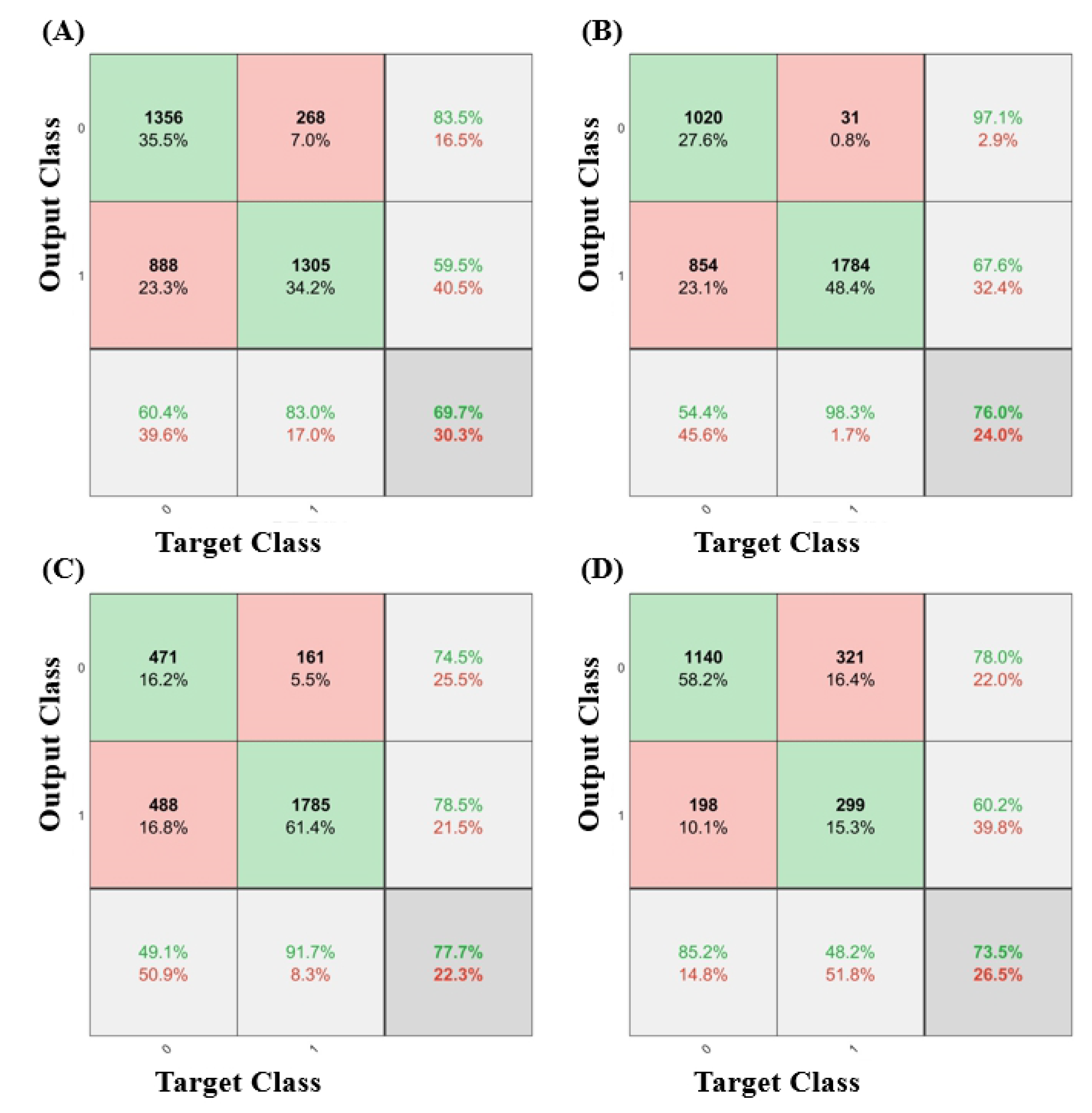 Diagnostics 13 00386 g004