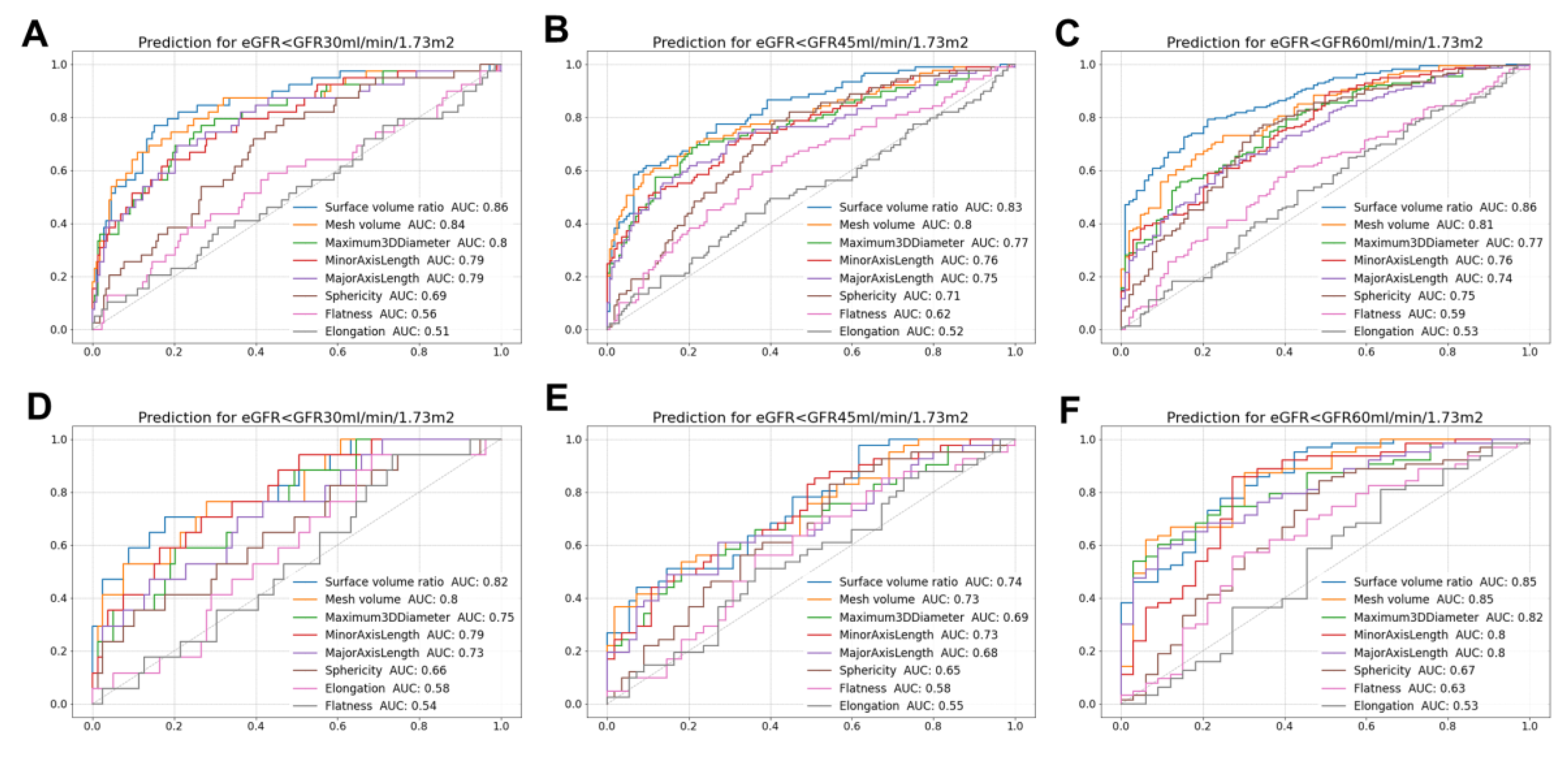 Diagnostics 13 00402 g003 Diagnostics 13 00402 g003