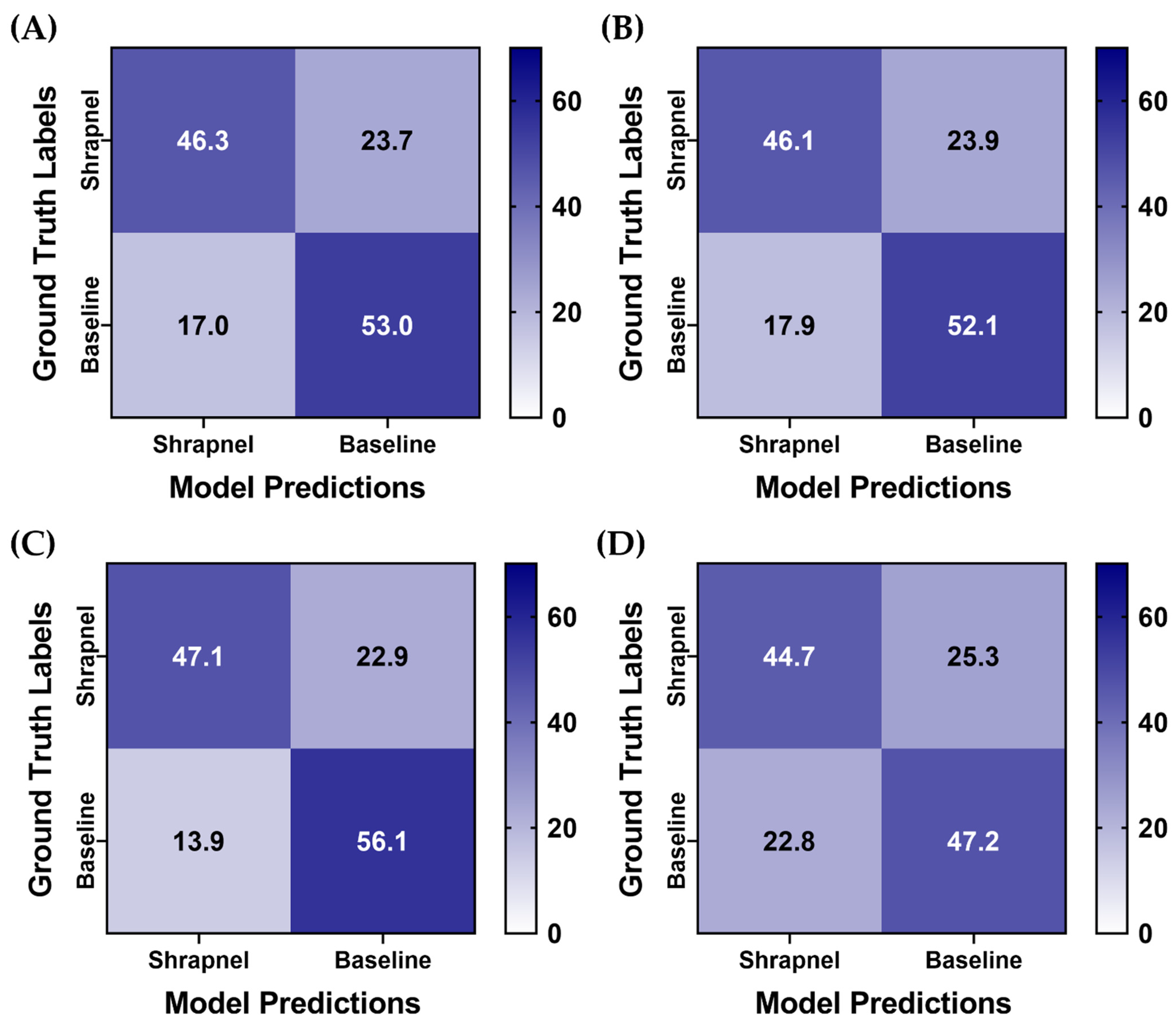 Diagnostics 13 00417 g006 Diagnostics 13 00417 g006