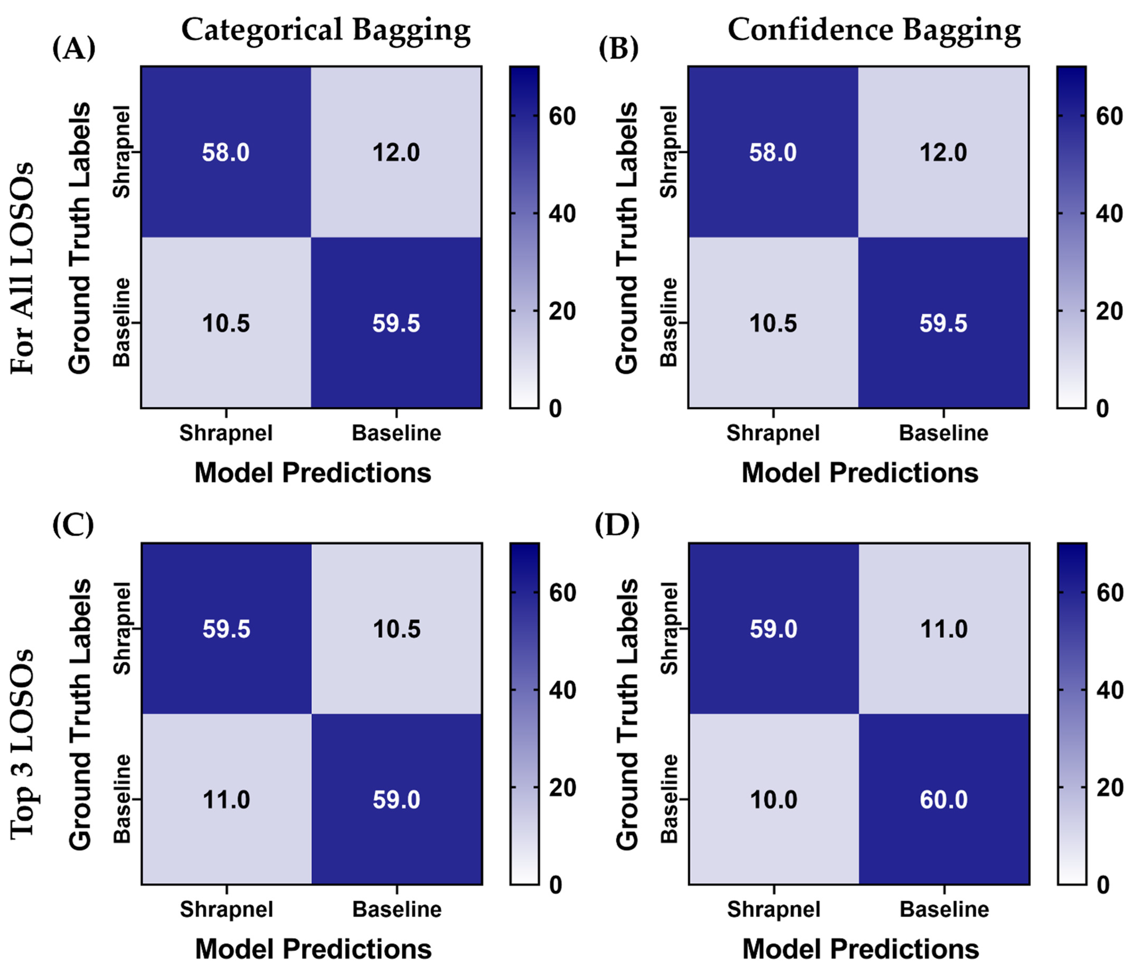Diagnostics 13 00417 g007 Diagnostics 13 00417 g007