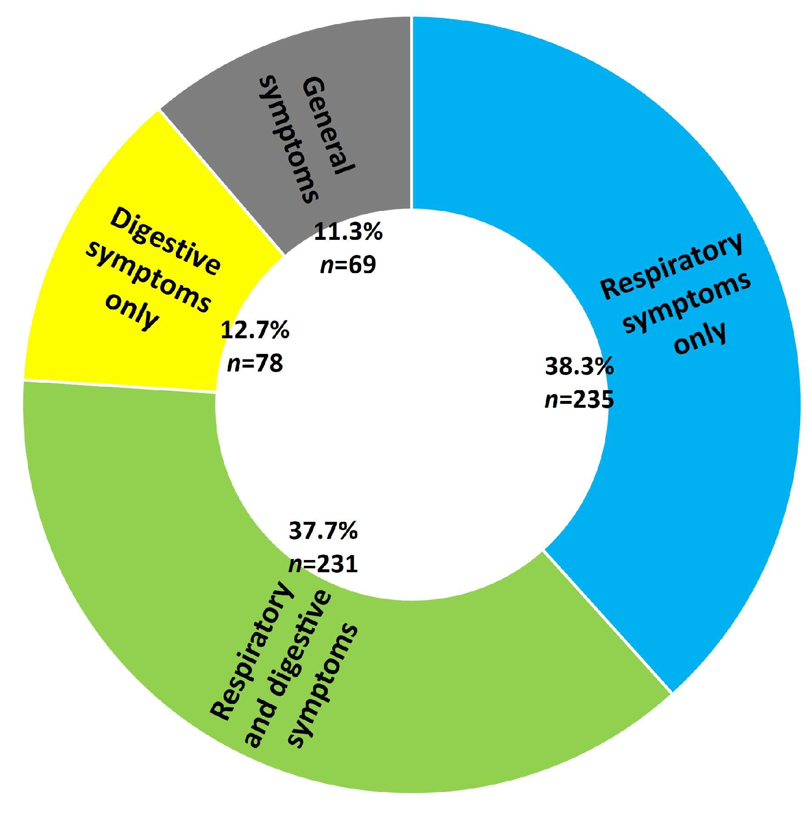Diagnostics 13 00421 g001 Diagnostics 13 00421 g001