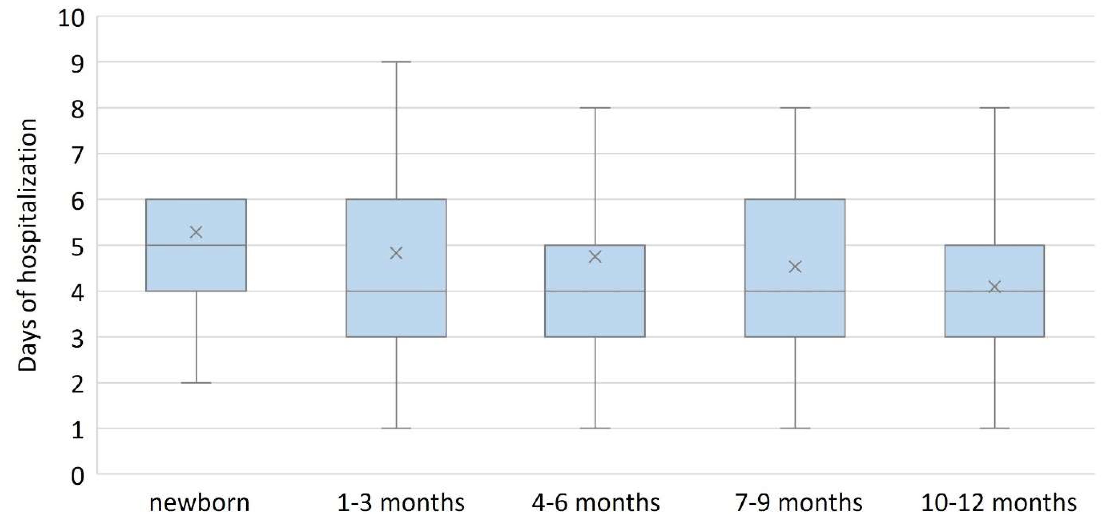Diagnostics 13 00421 g003 Diagnostics 13 00421 g003