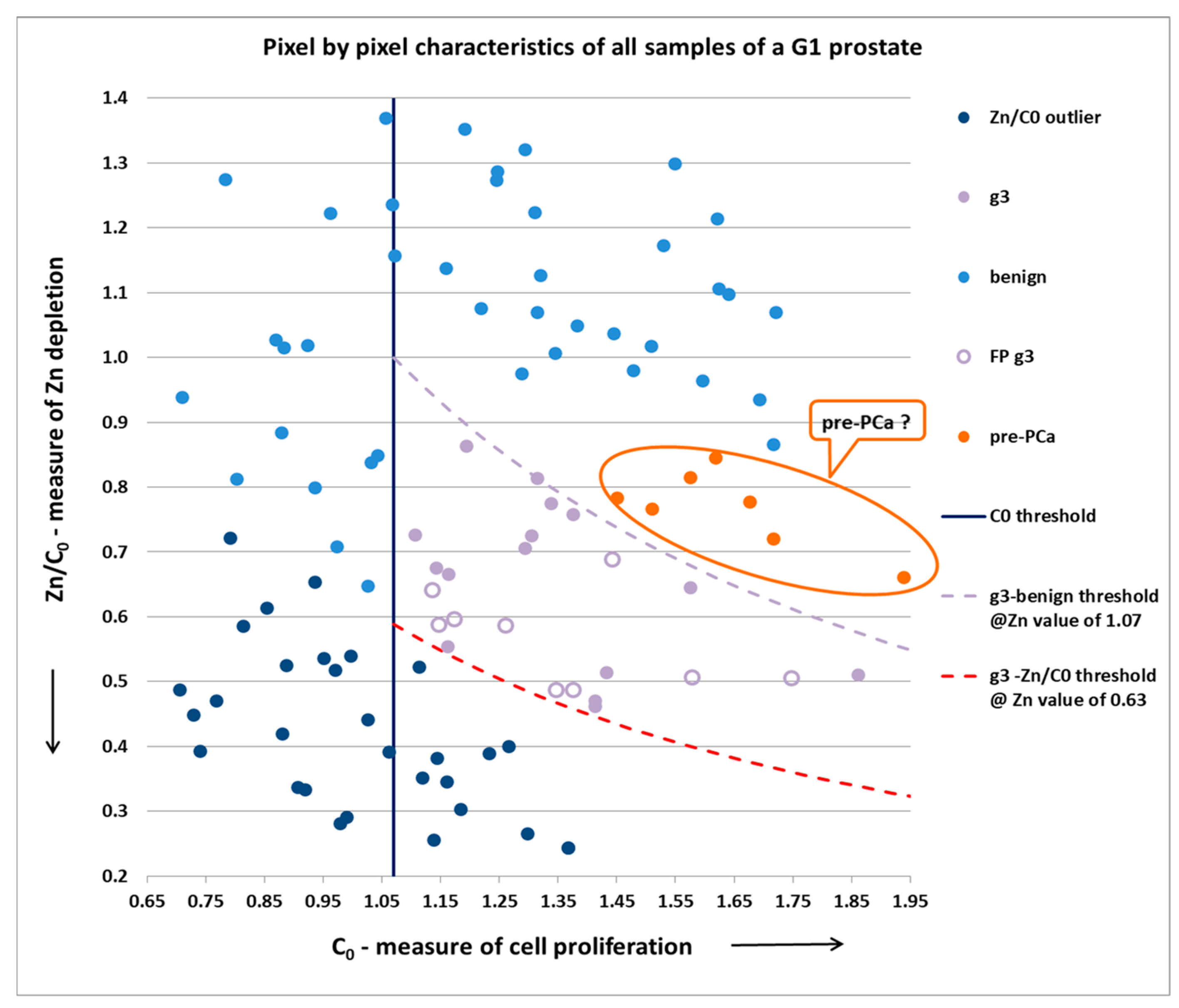 Diagnostics 13 00424 g004