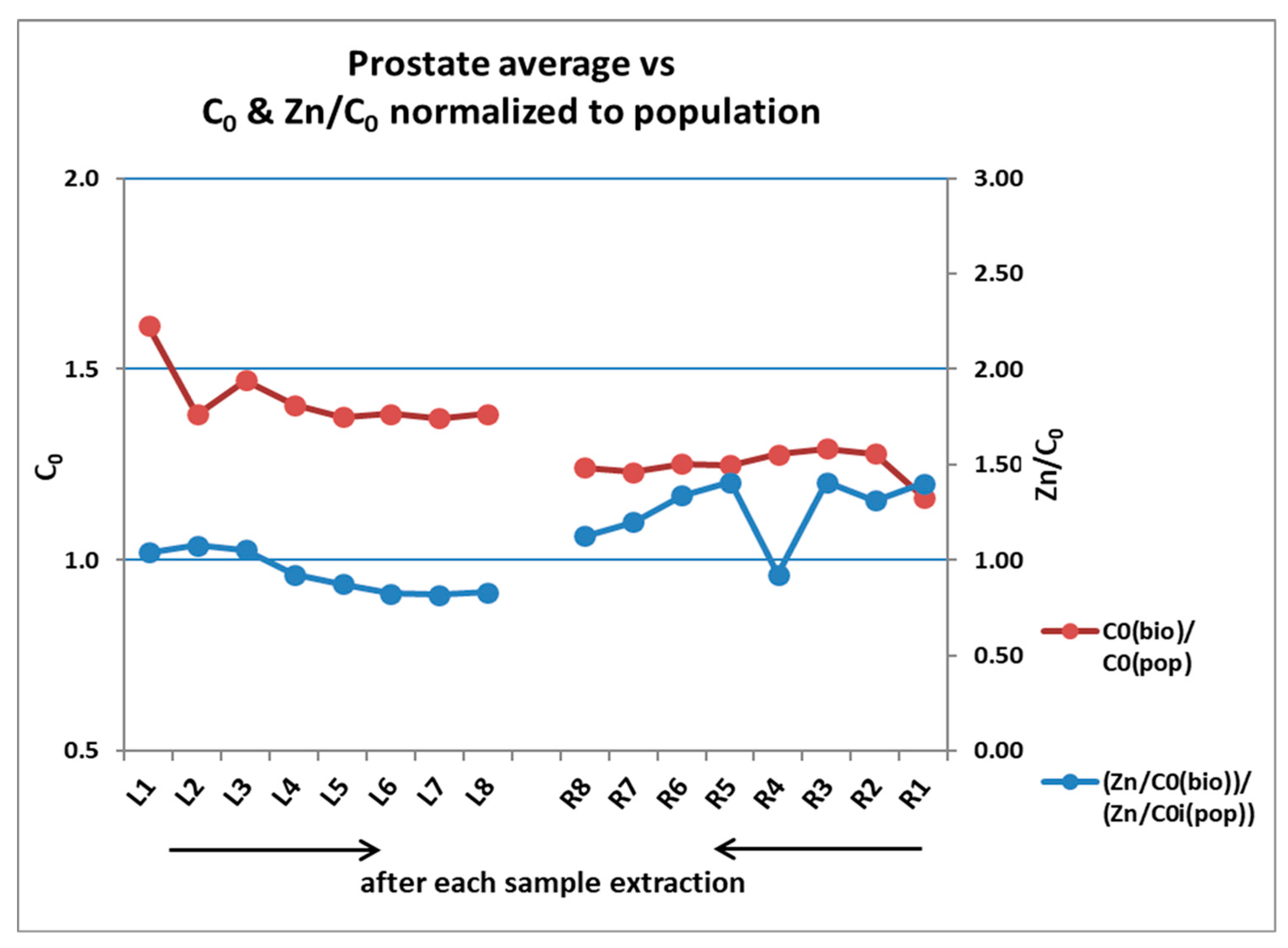 Diagnostics 13 00424 g007