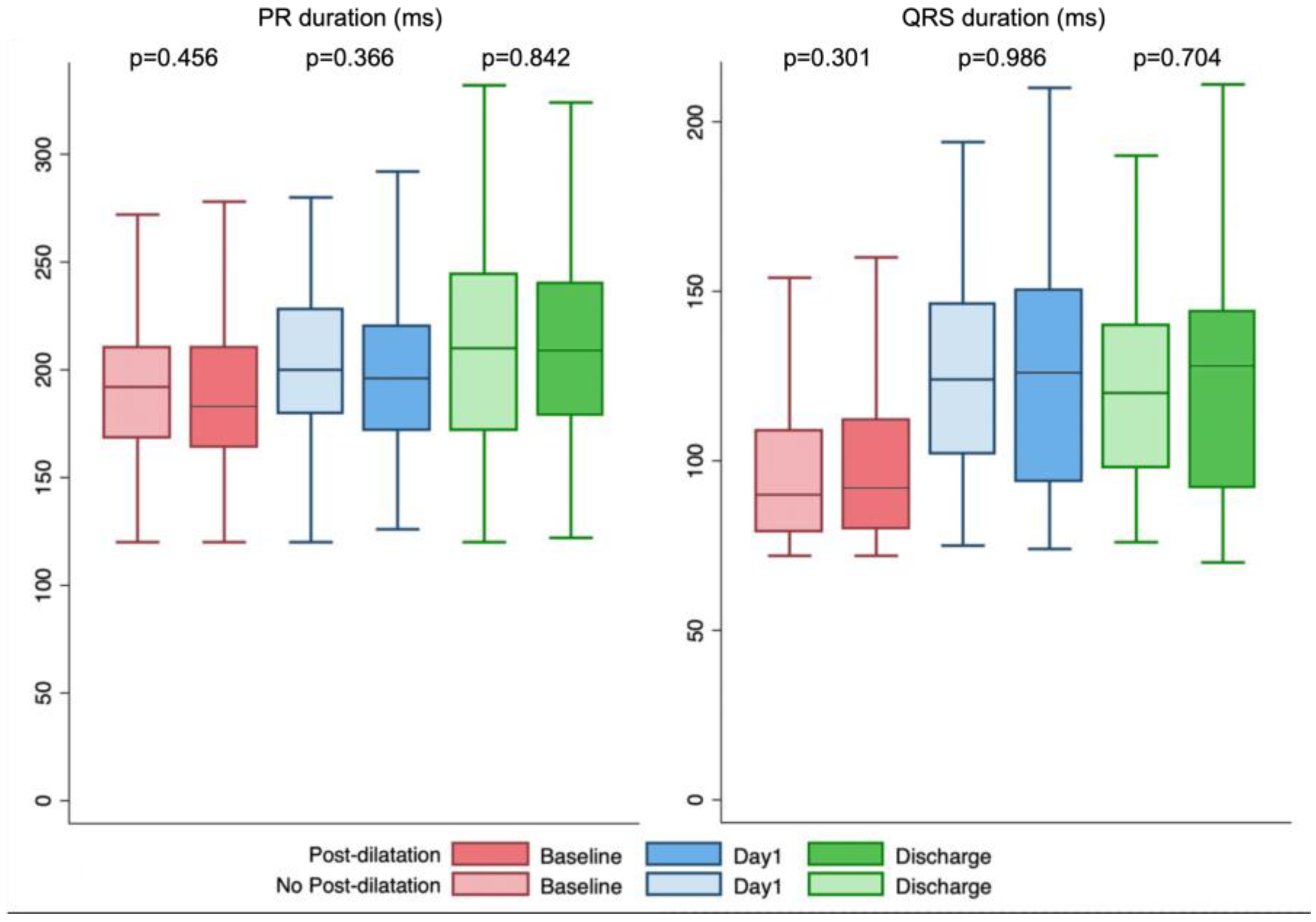 Diagnostics 13 00427 g002 Diagnostics 13 00427 g002