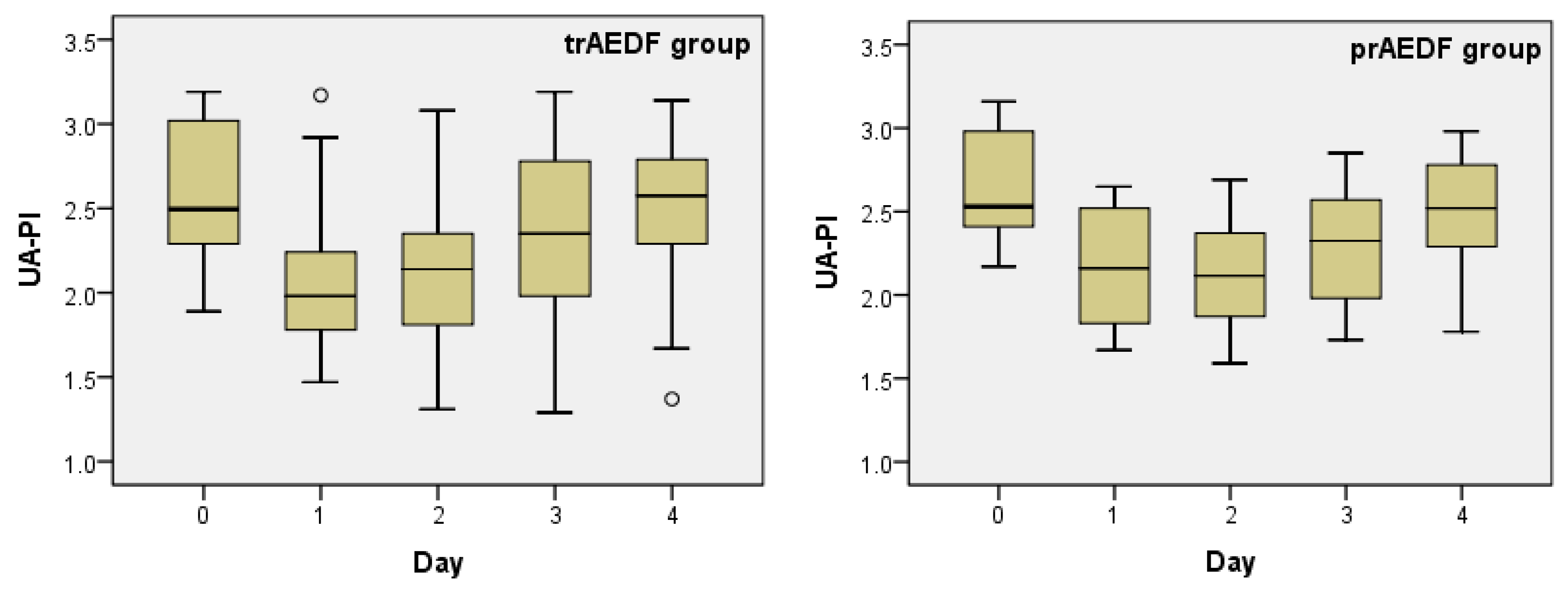 Diagnostics 13 00428 g001