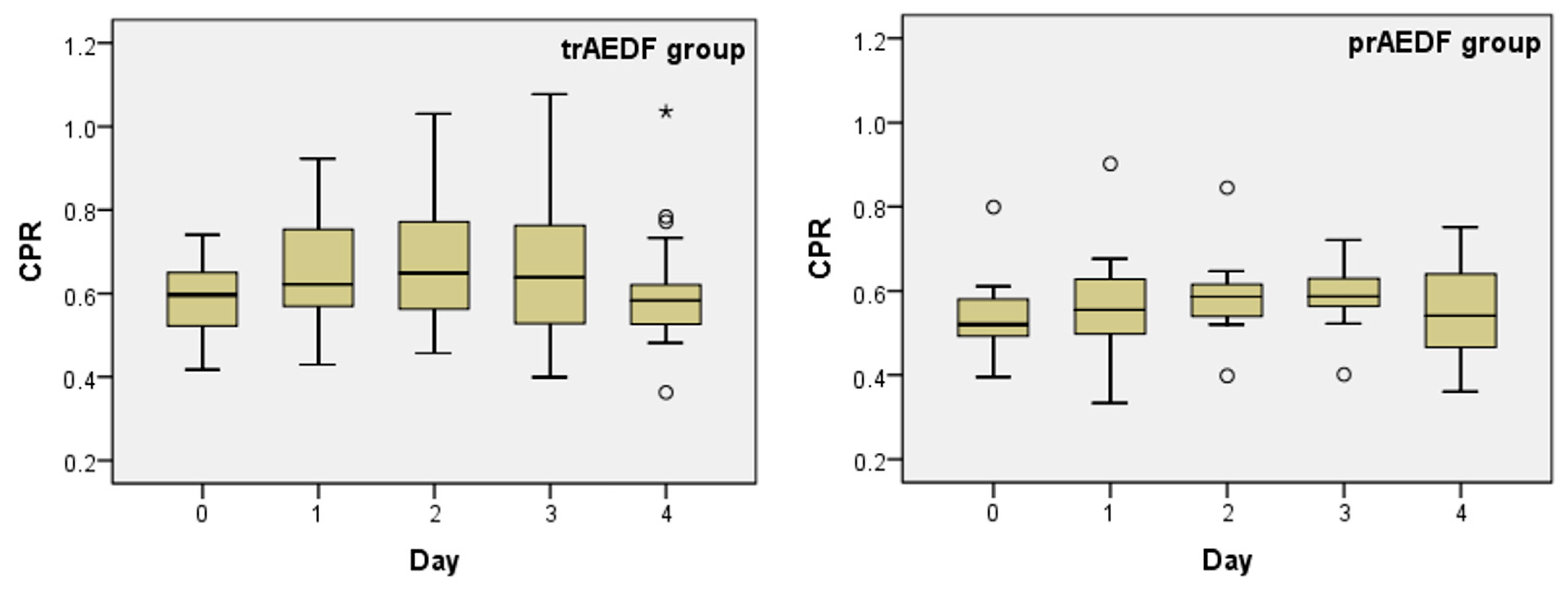 Diagnostics 13 00428 g003