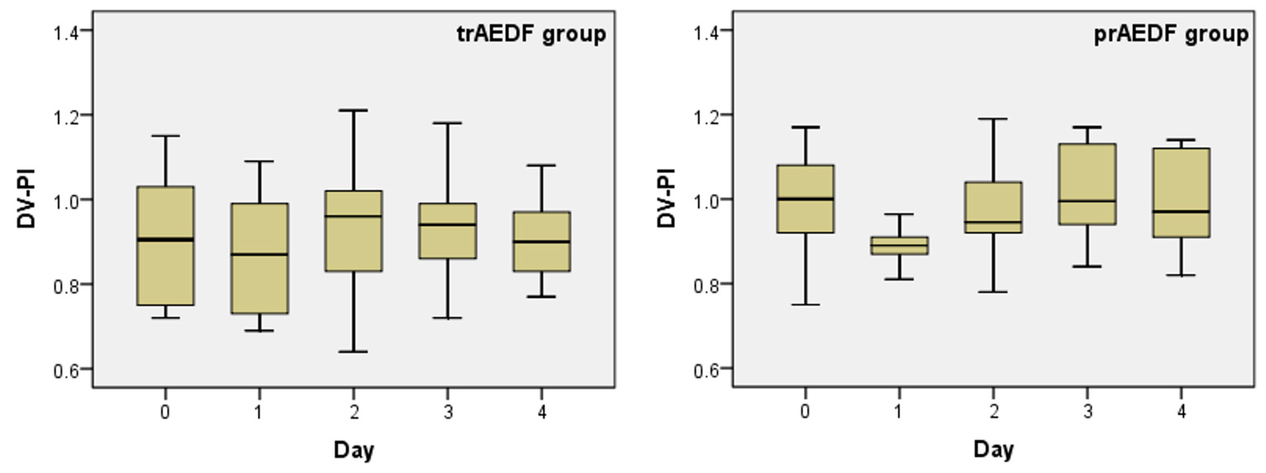 Diagnostics 13 00428 g004